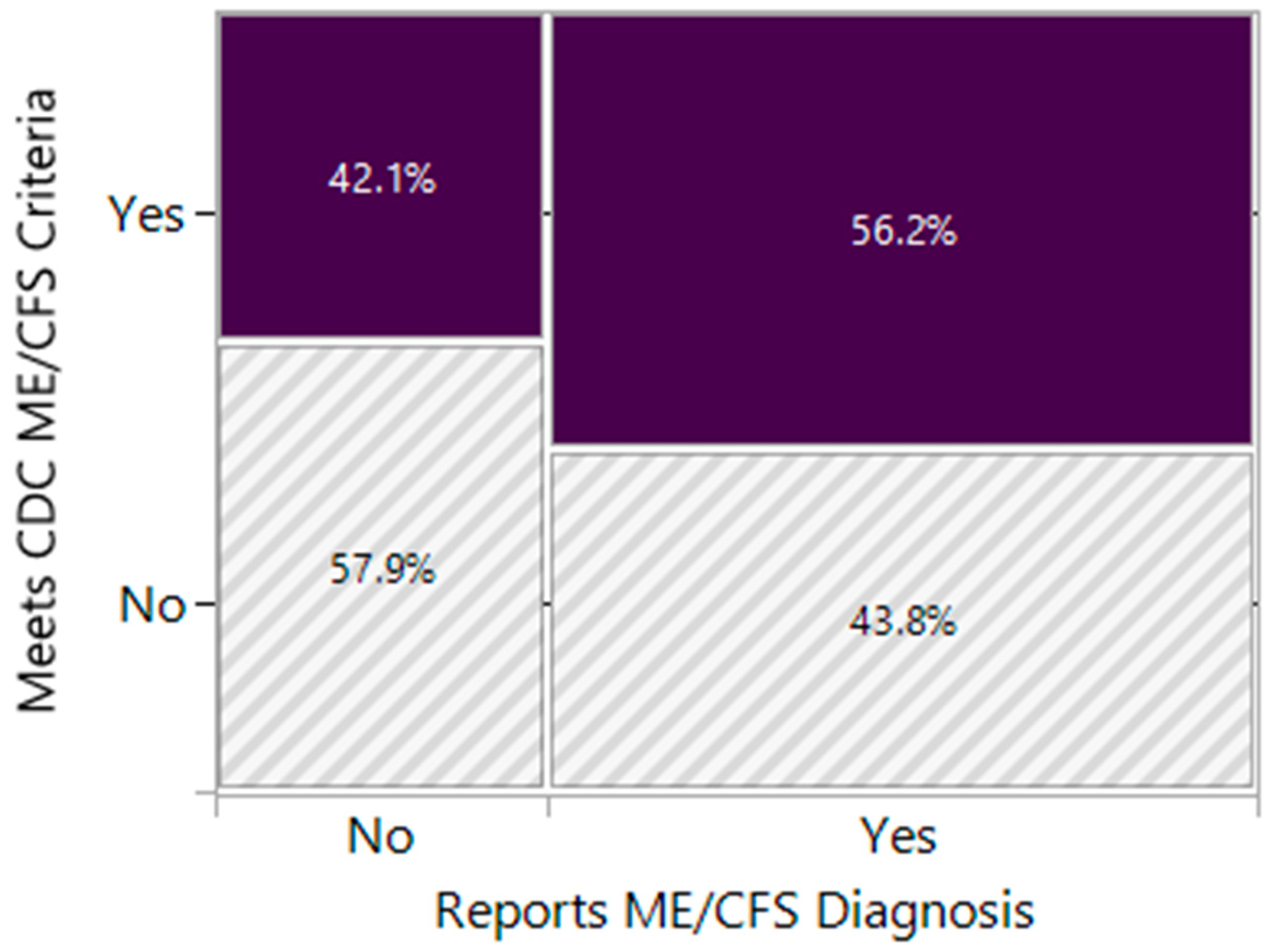Ijerph 22 00280 g001