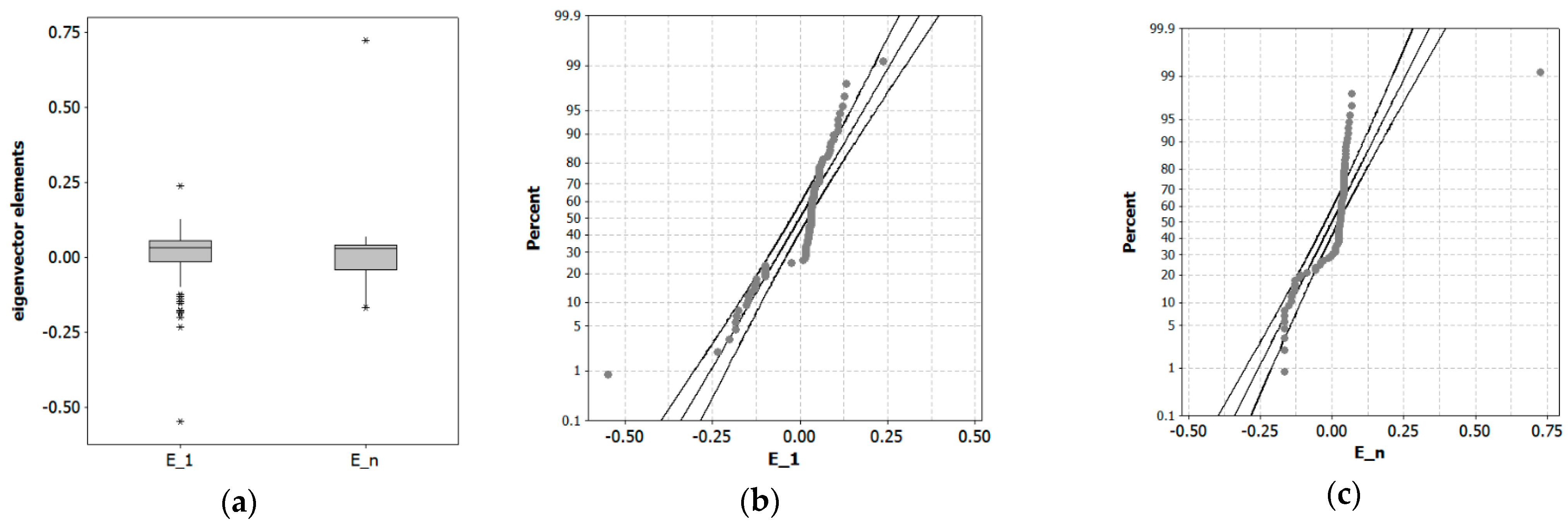 Ijerph 22 00286 g004