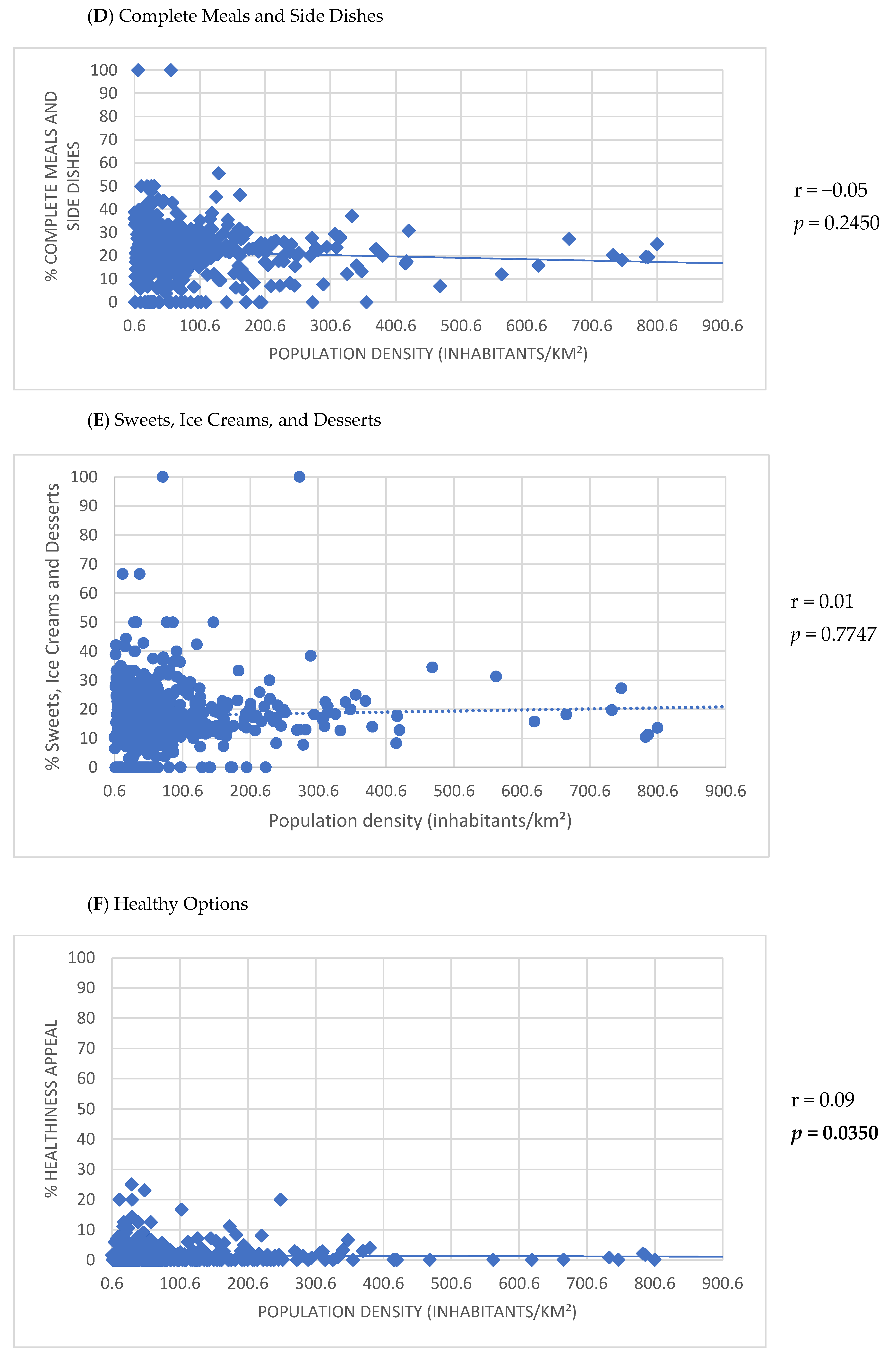 Ijerph 22 00293 g004b