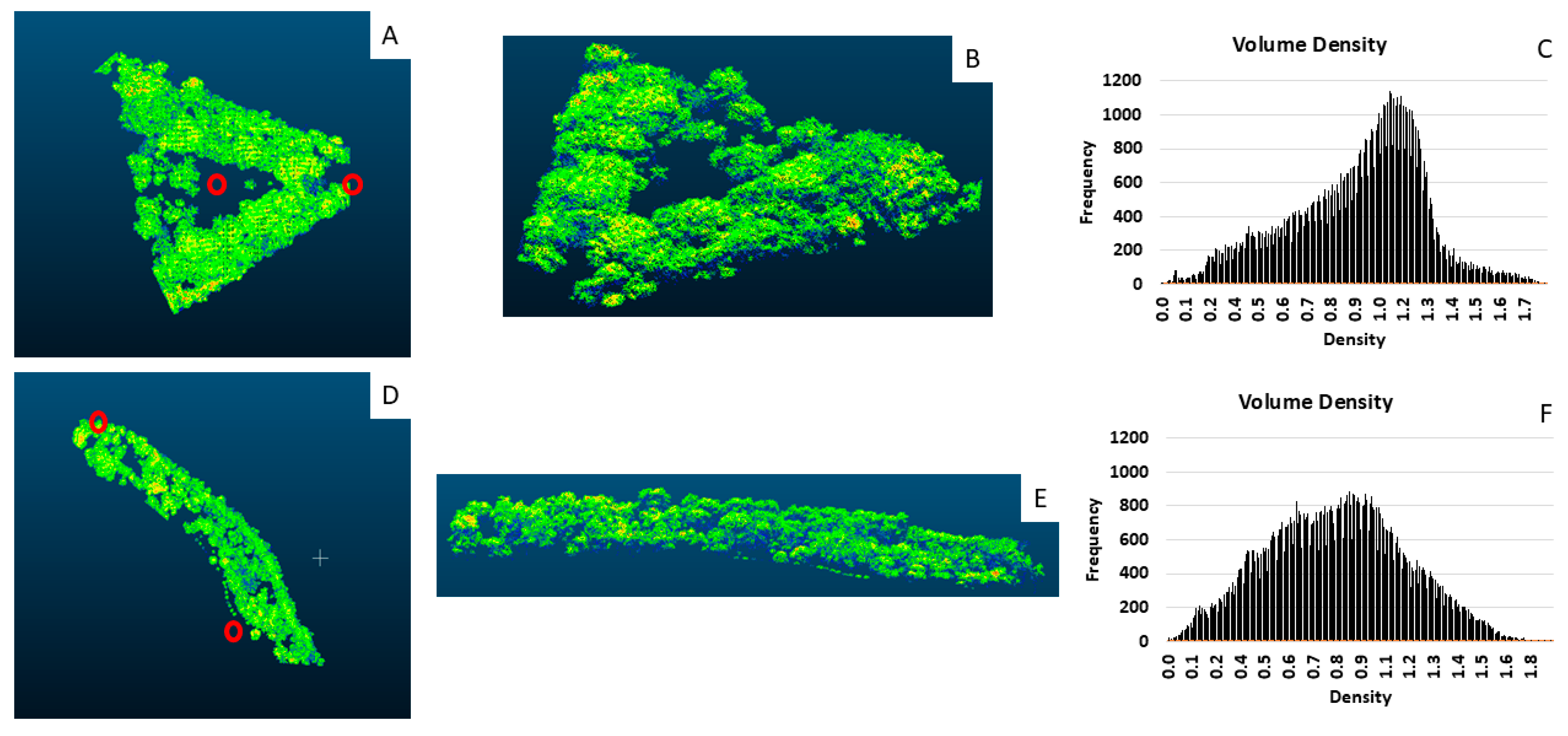 Ijerph 22 00306 g004