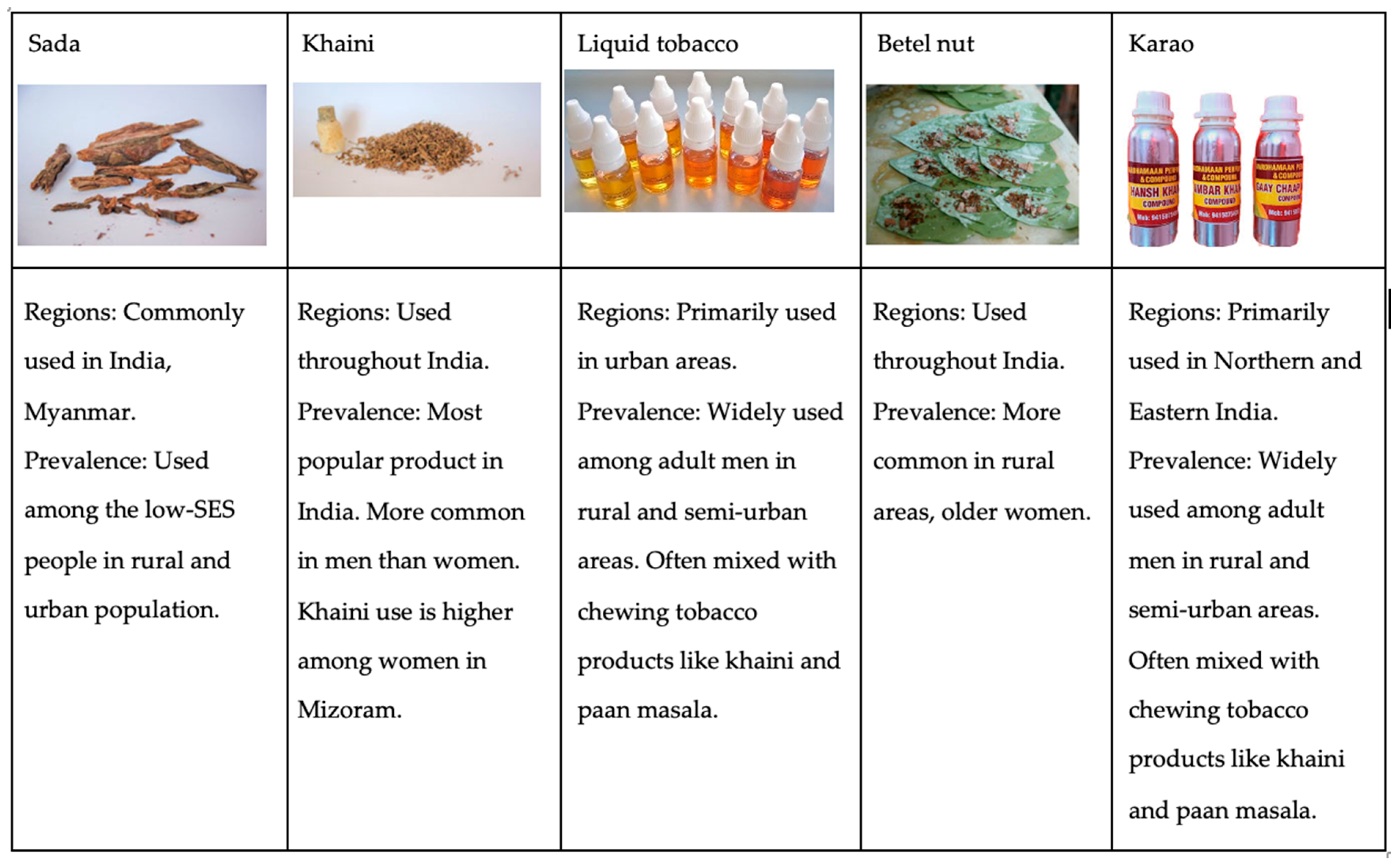 Ijerph 22 00318 g001