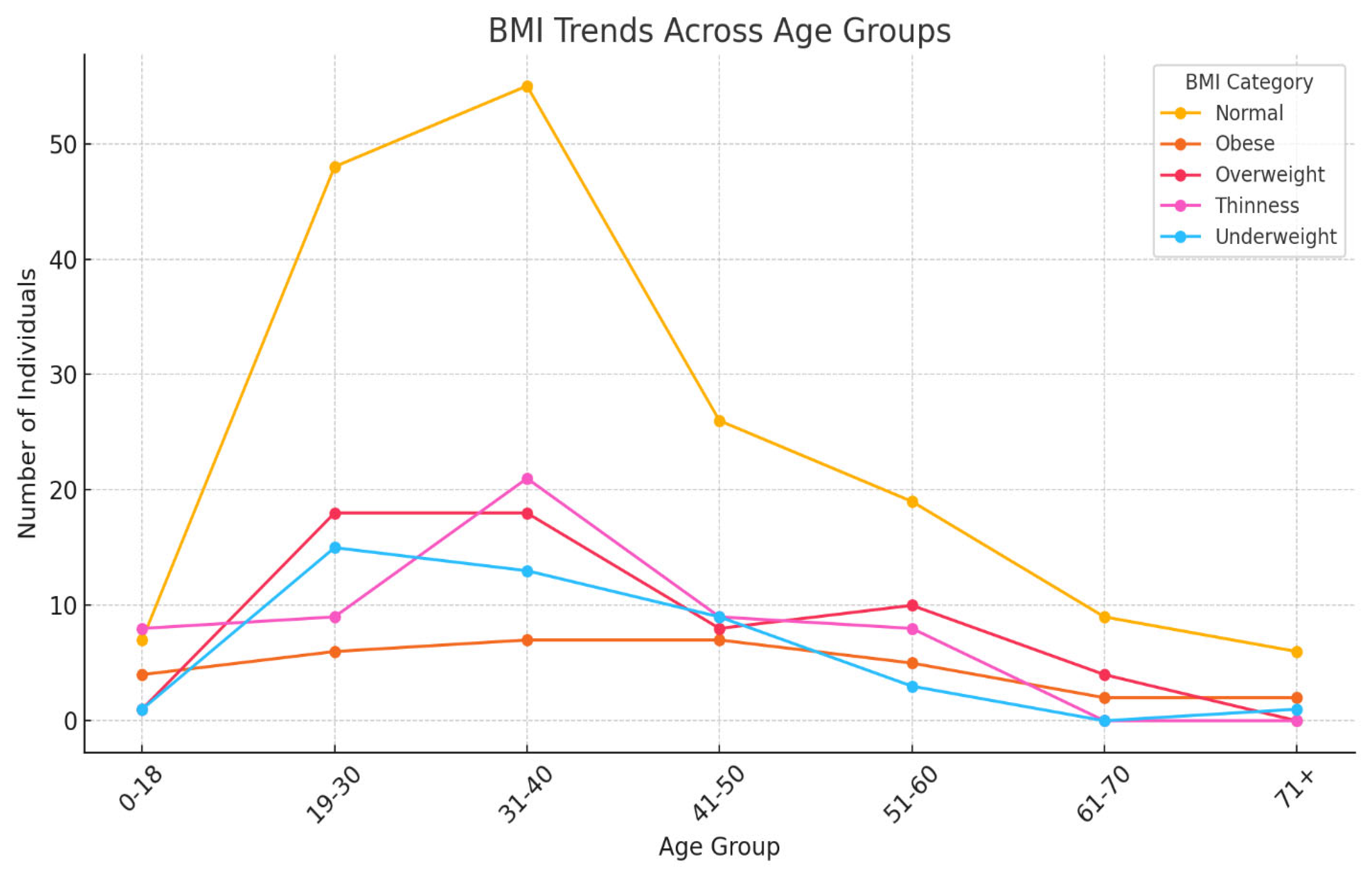 Ijerph 22 00319 g001