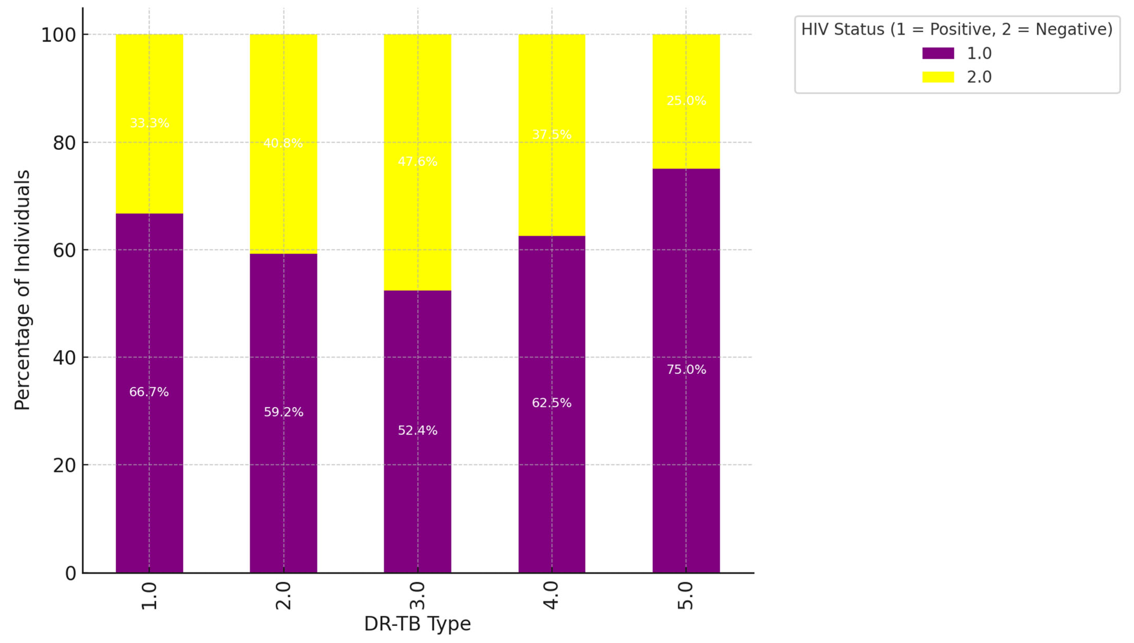 Ijerph 22 00319 g003