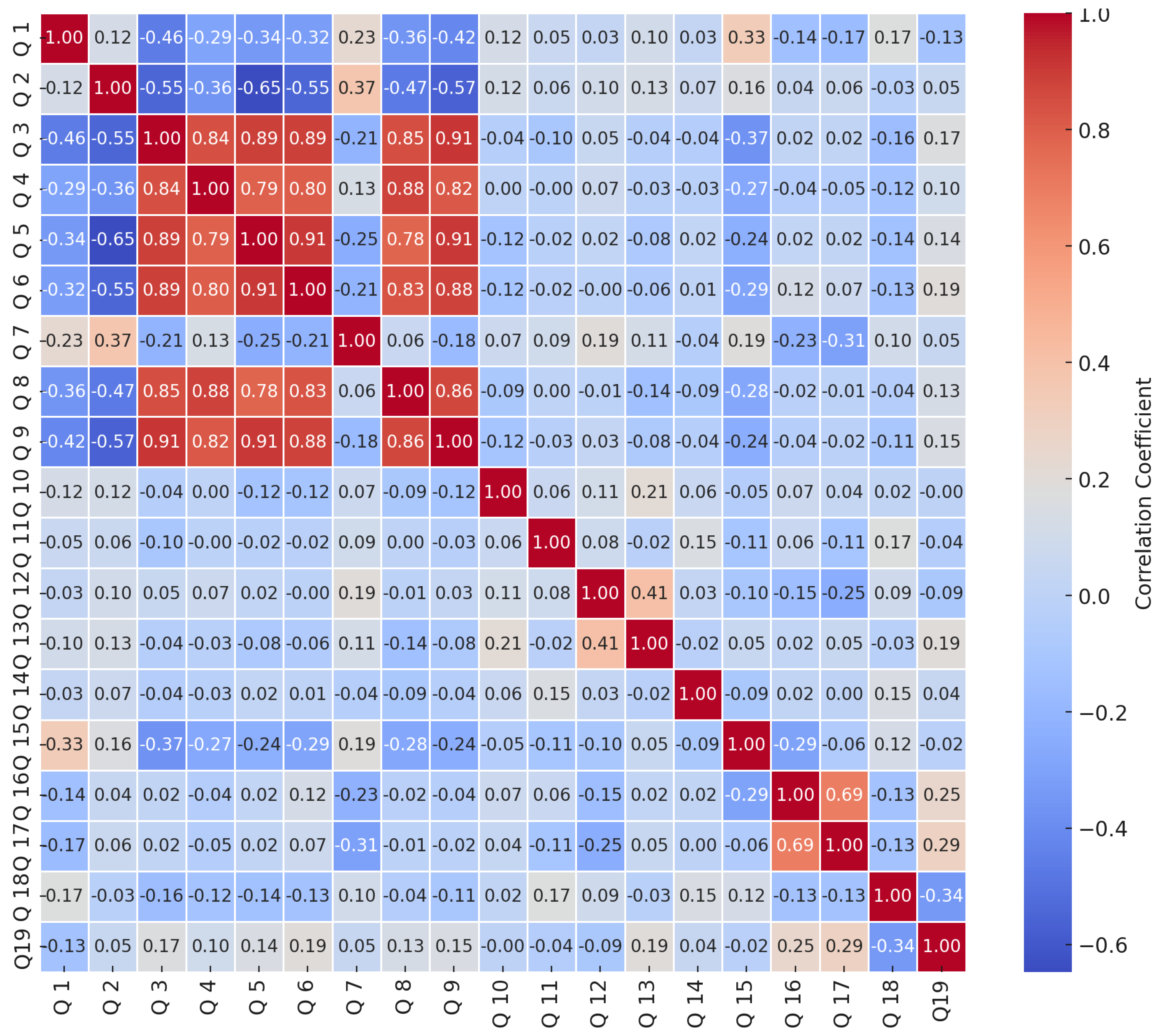 Ijerph 22 00320 g001