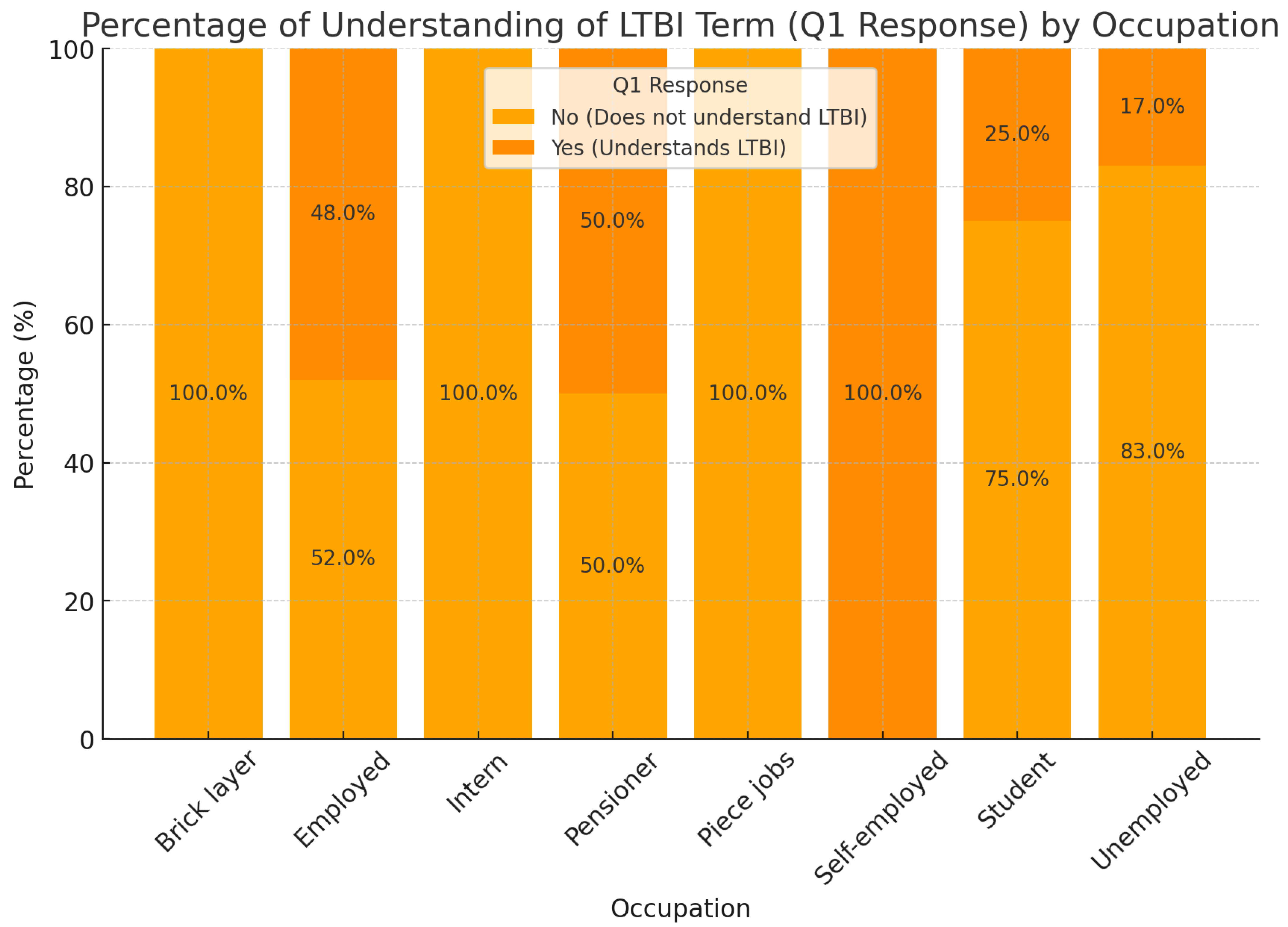 Ijerph 22 00320 g004