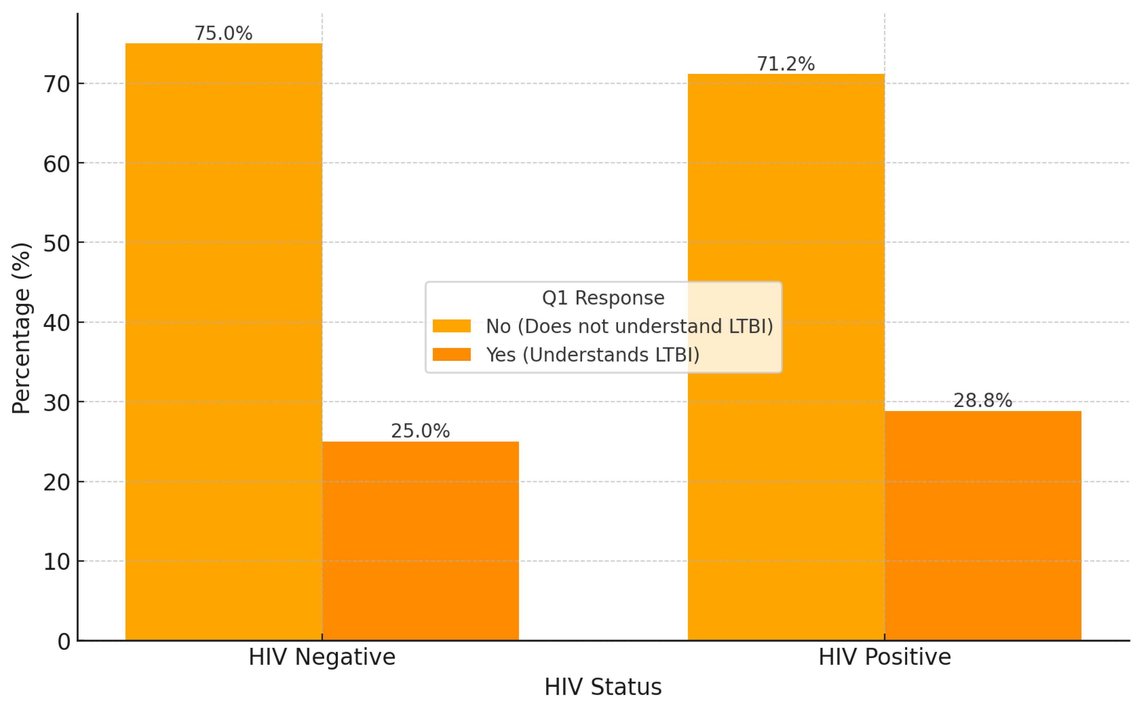 Ijerph 22 00320 g006