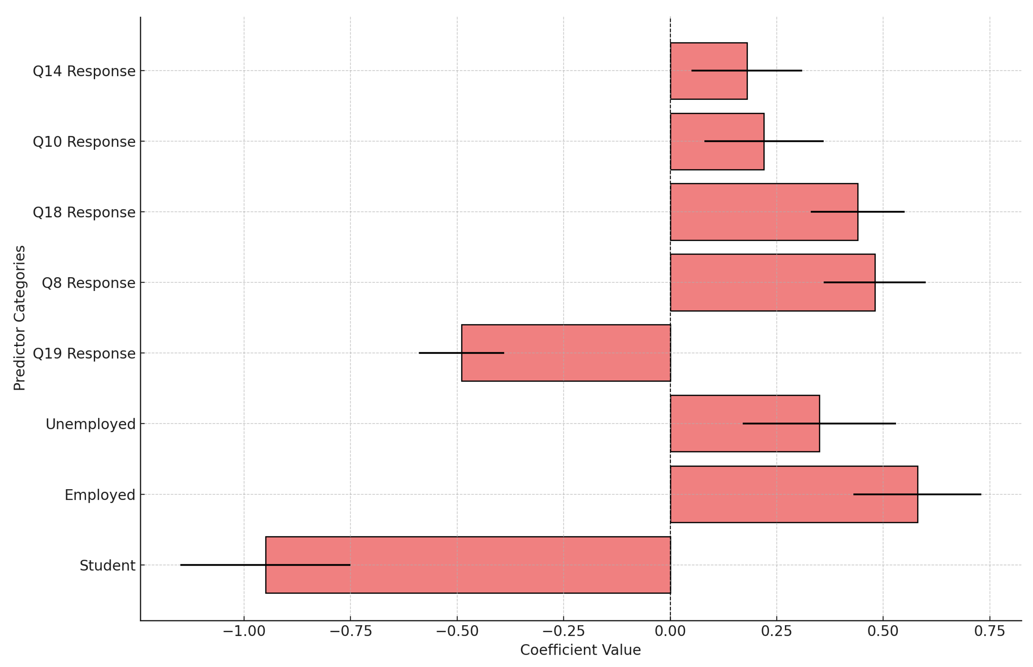 Ijerph 22 00320 g010