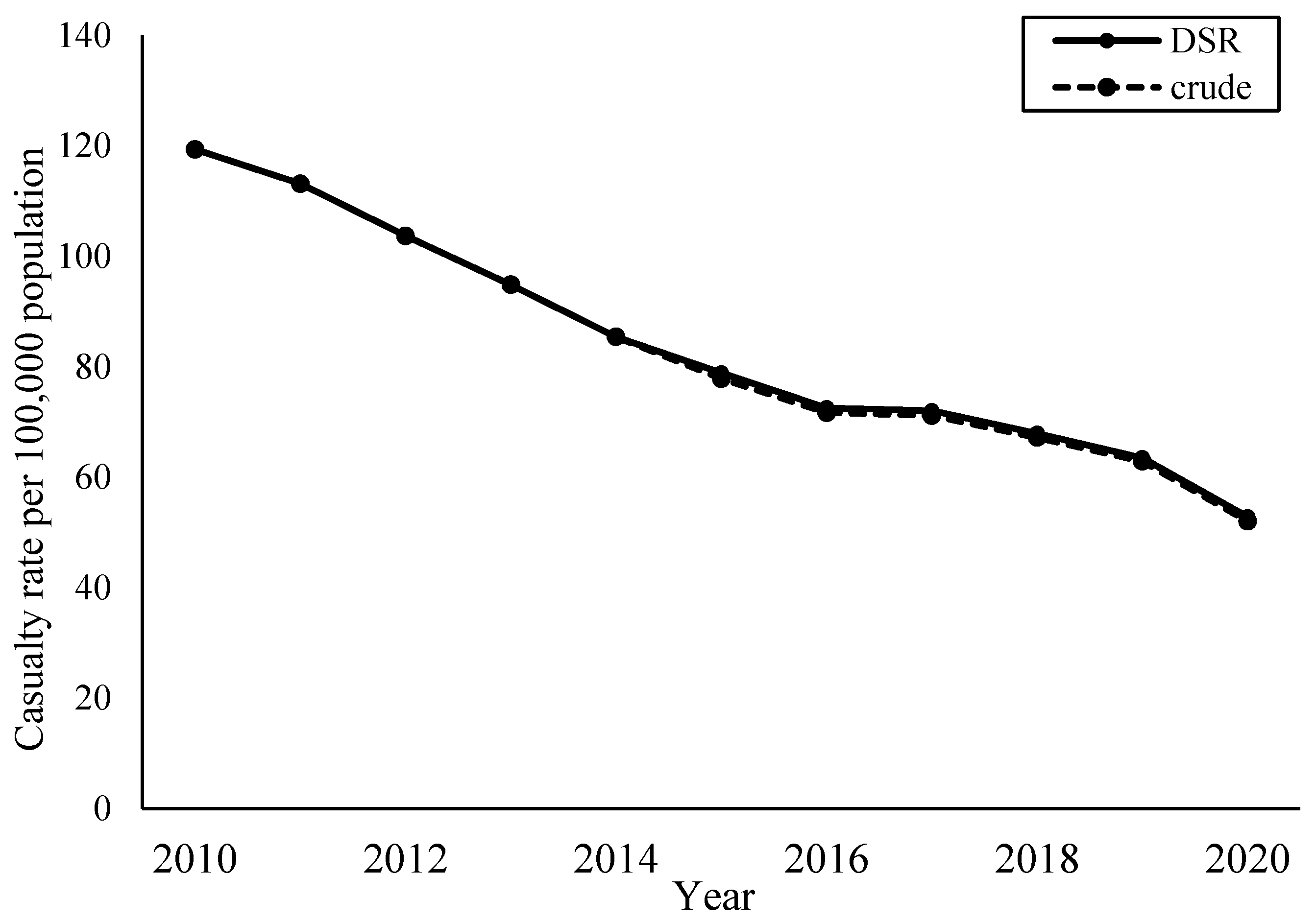 Ijerph 22 00322 g001