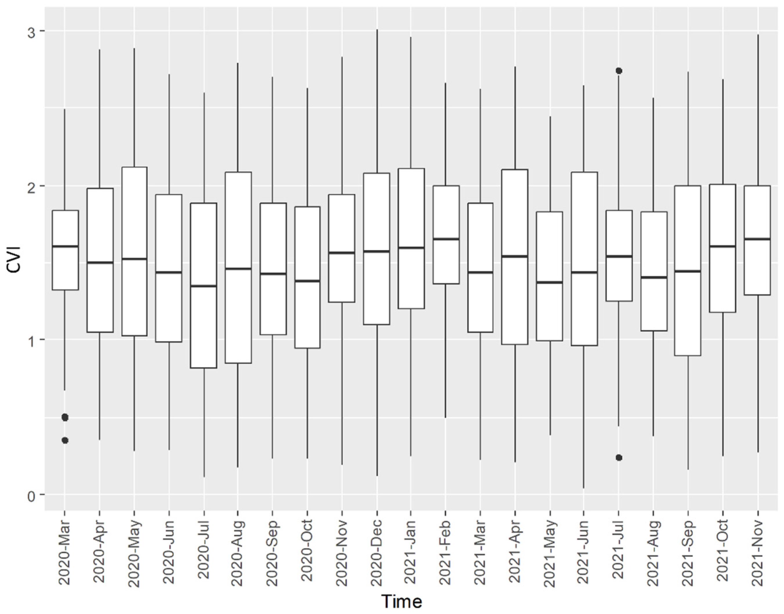 Ijerph 22 00326 g003