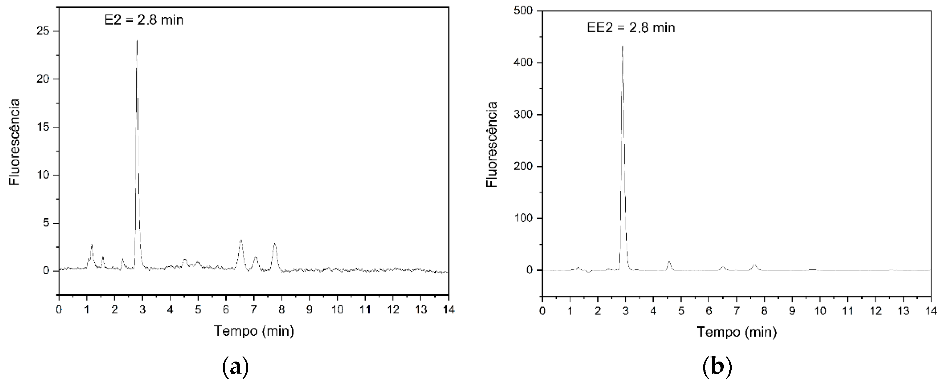 Ijerph 22 00334 g001 Ijerph 22 00334 g001