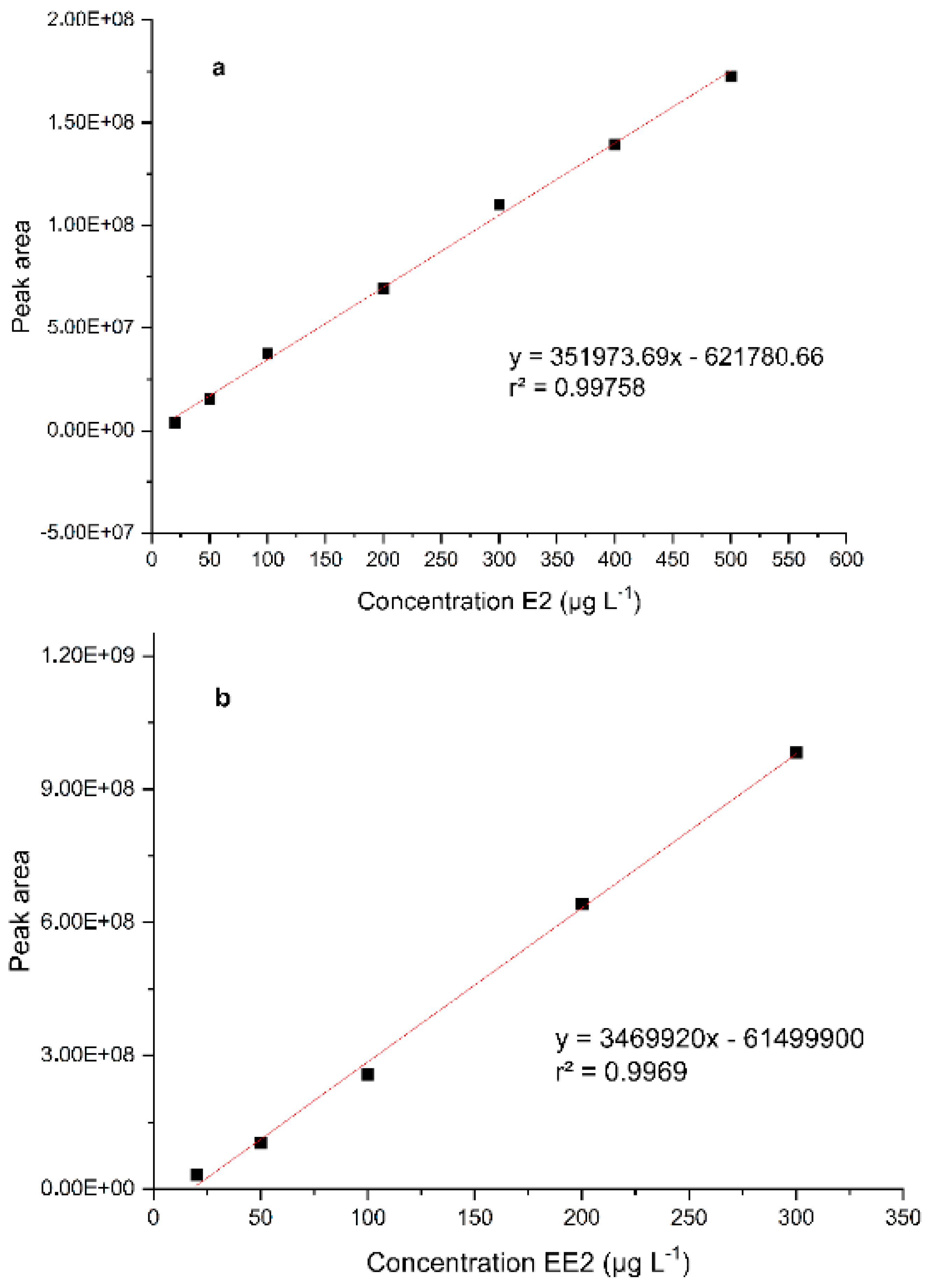 Ijerph 22 00334 g002 Ijerph 22 00334 g002