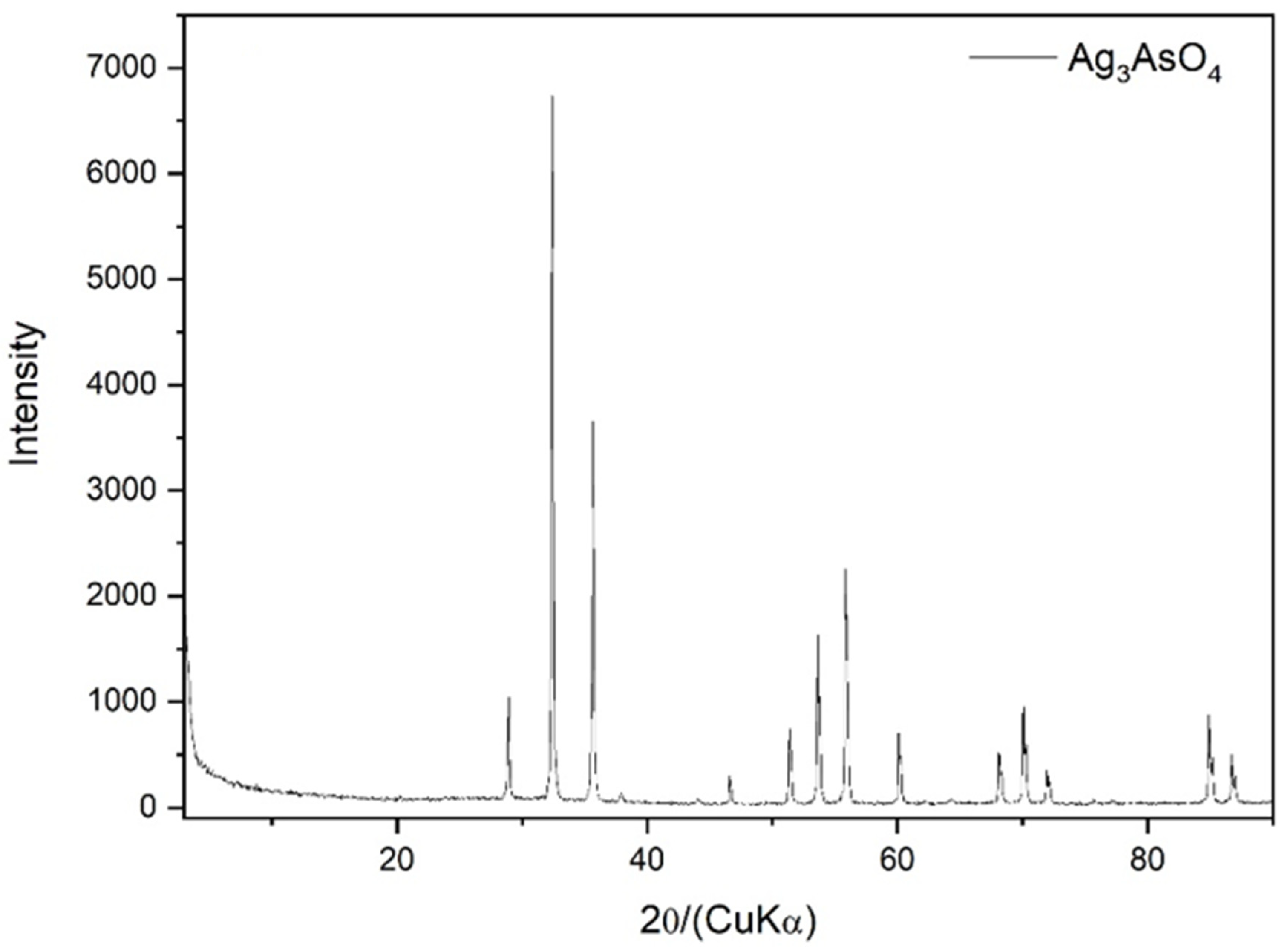 Ijerph 22 00334 g004 Ijerph 22 00334 g004