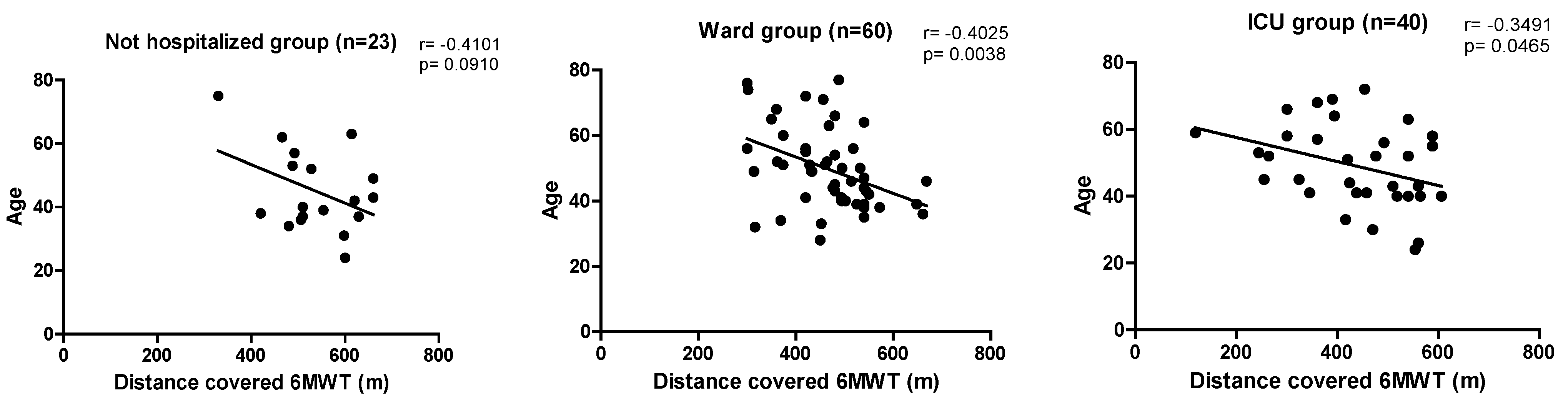 Ijerph 22 00338 g002a
