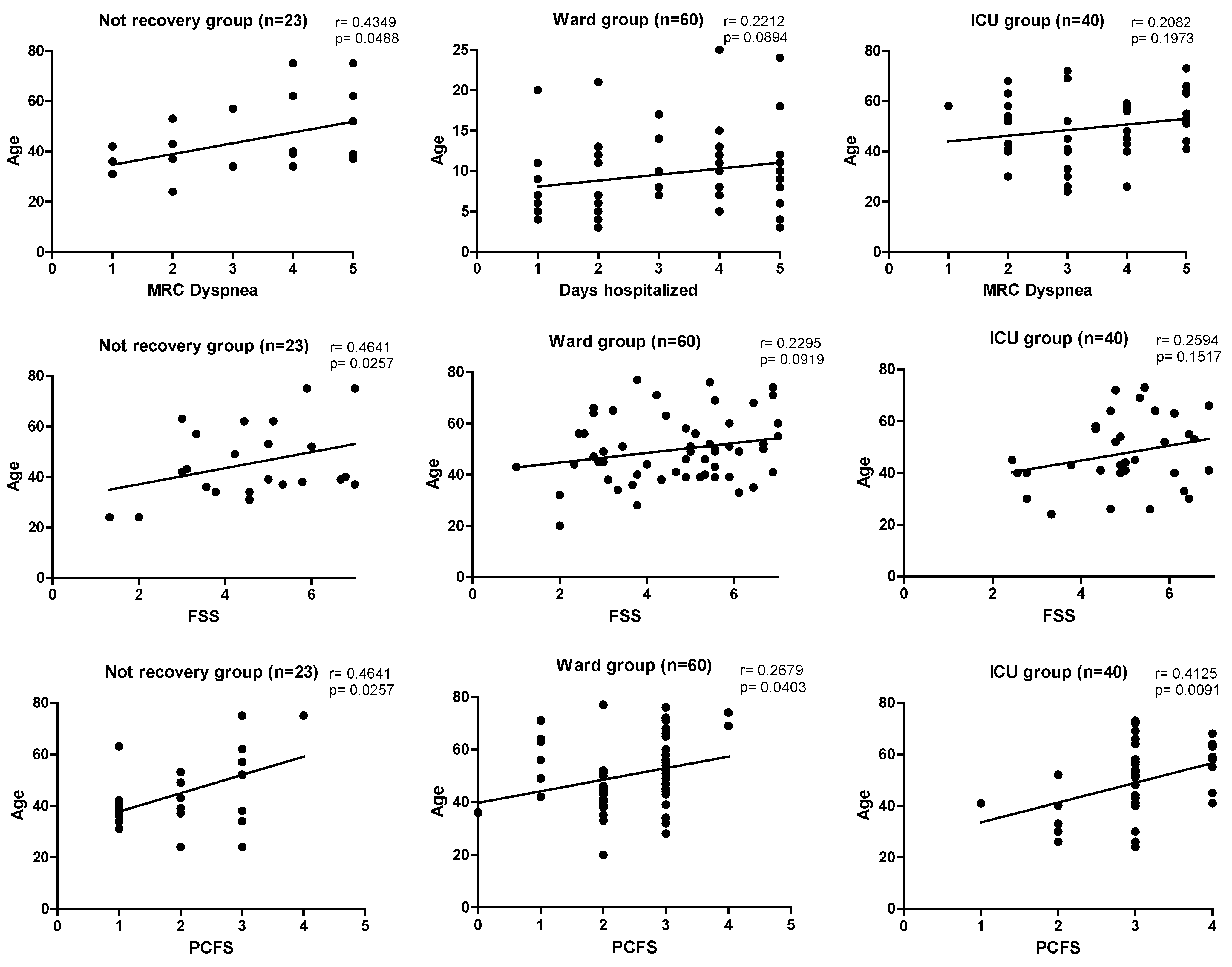 Ijerph 22 00338 g002b