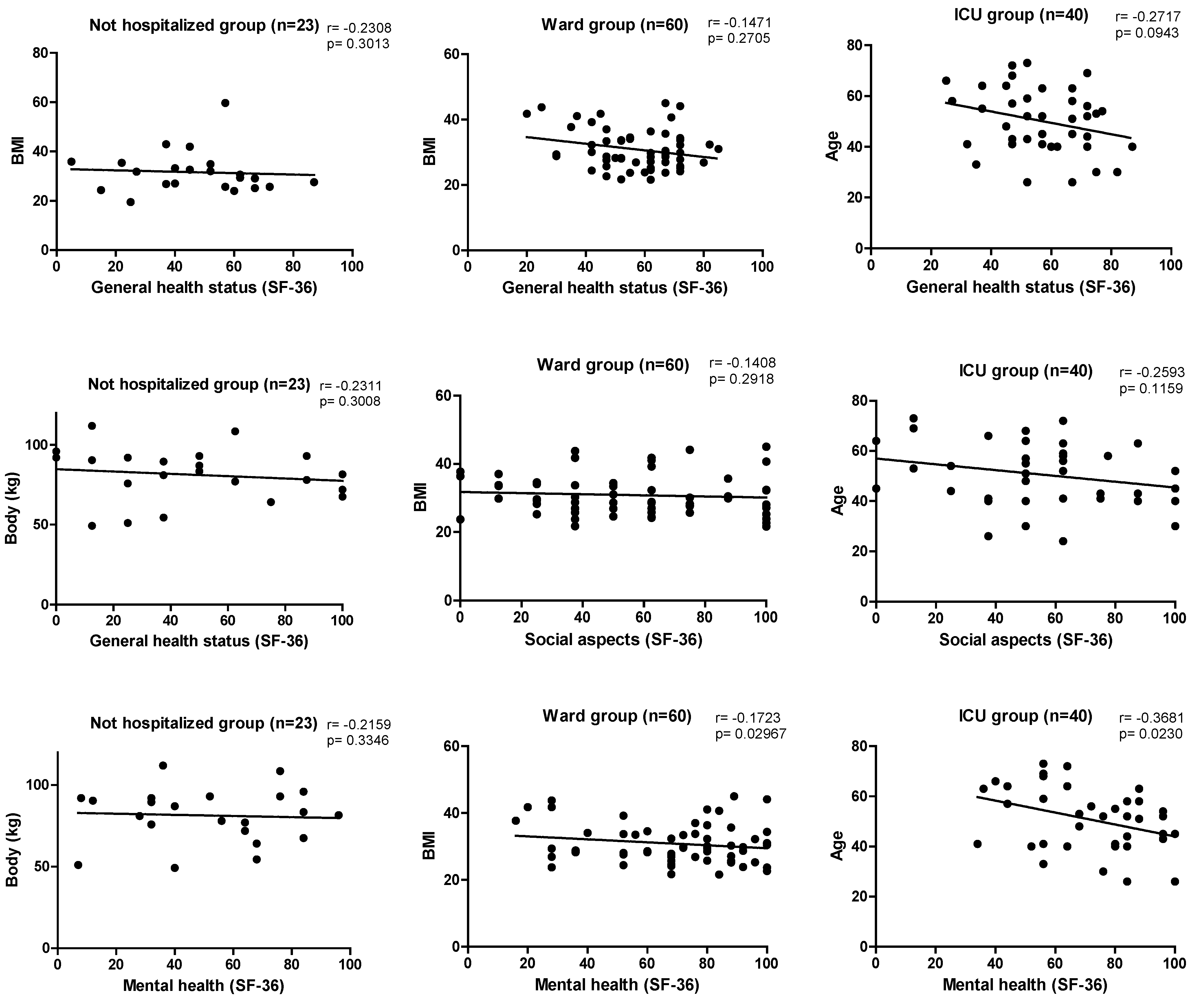 Ijerph 22 00338 g003b