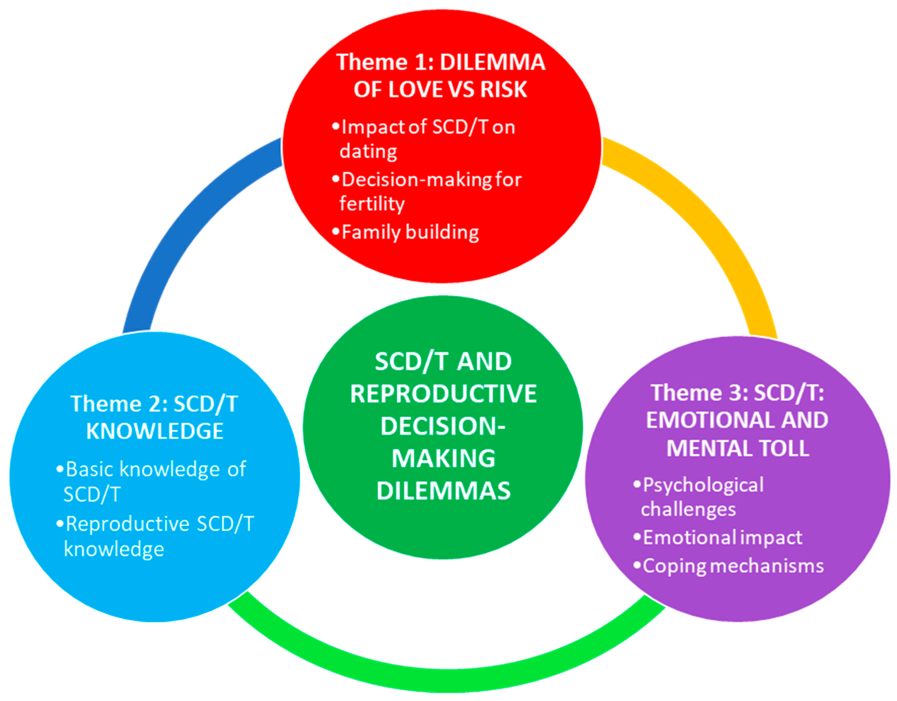 Ijerph 22 00342 g001