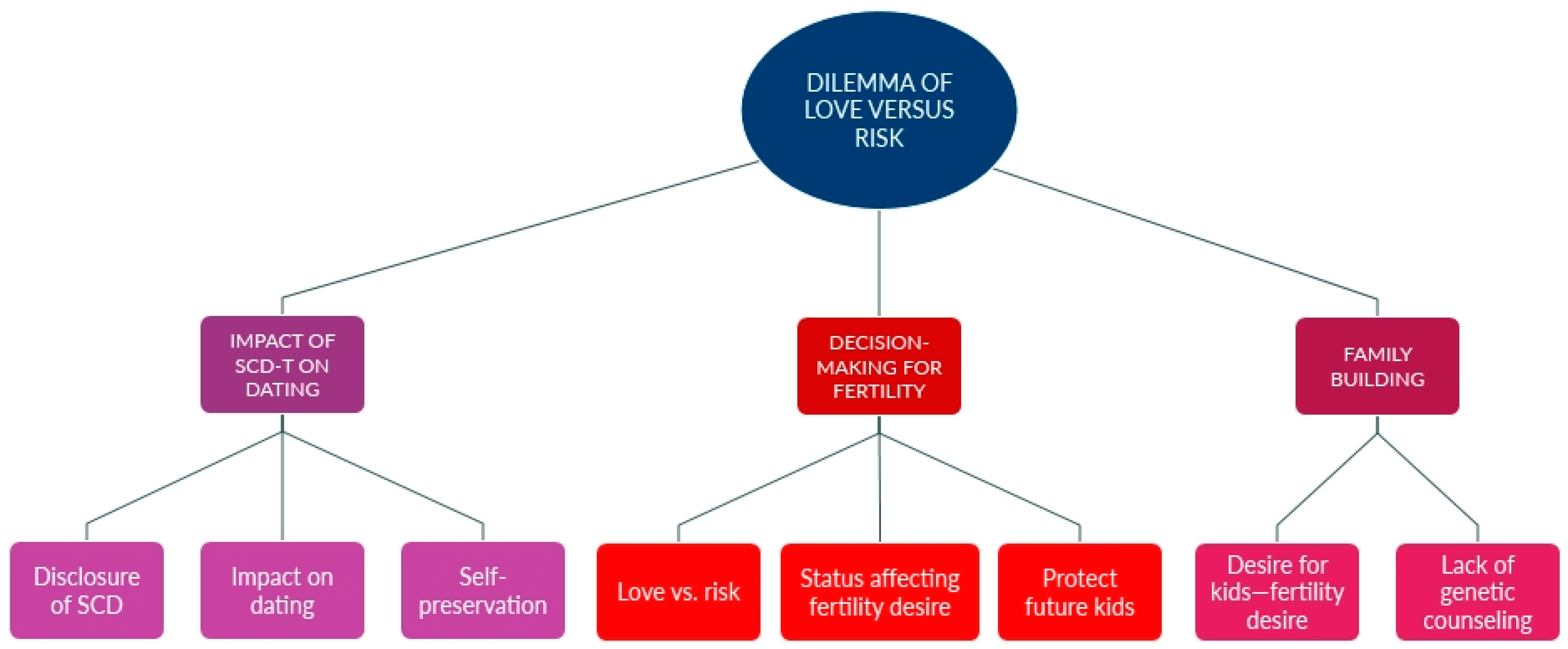 Ijerph 22 00342 g002