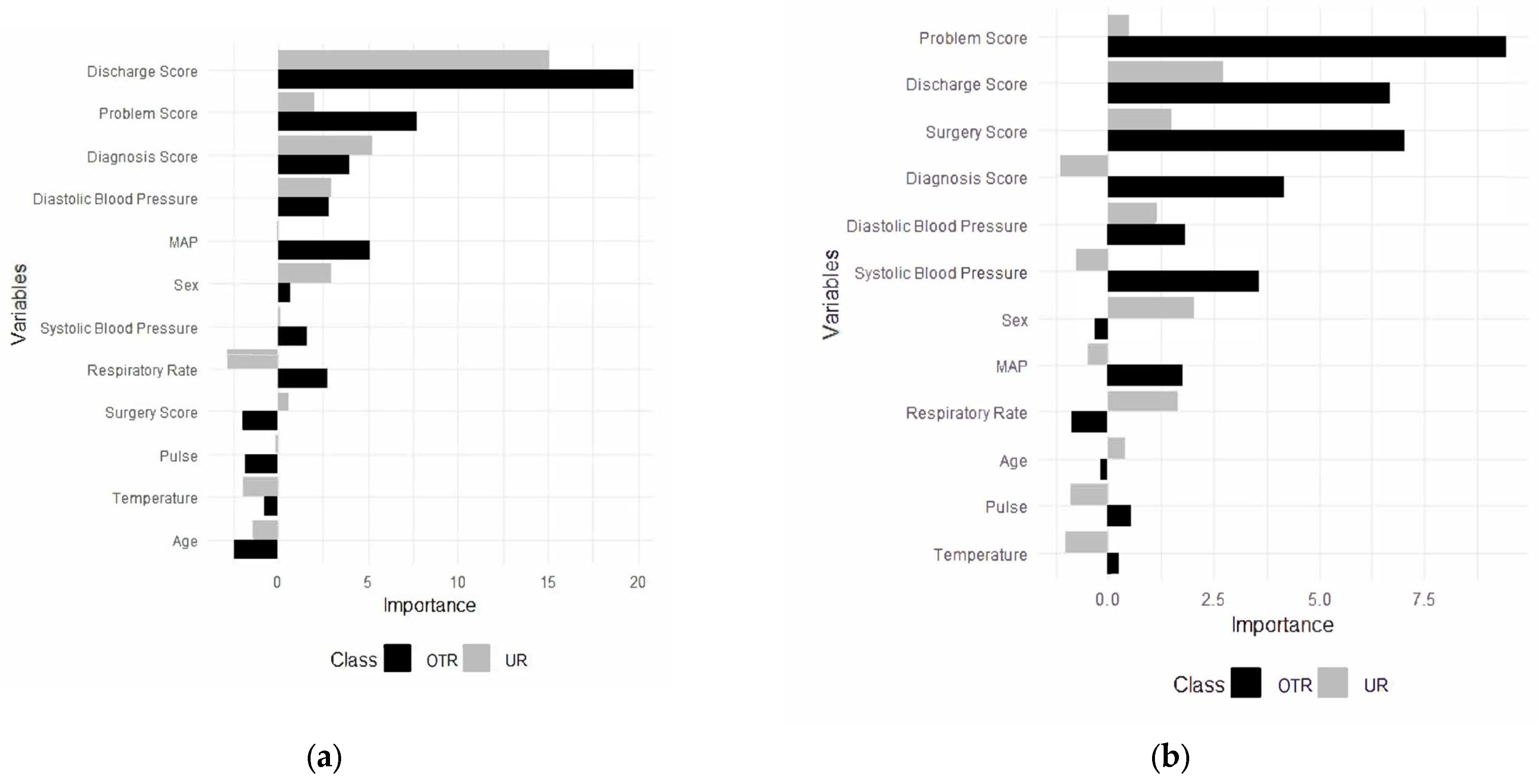 Ijerph 22 00345 g002