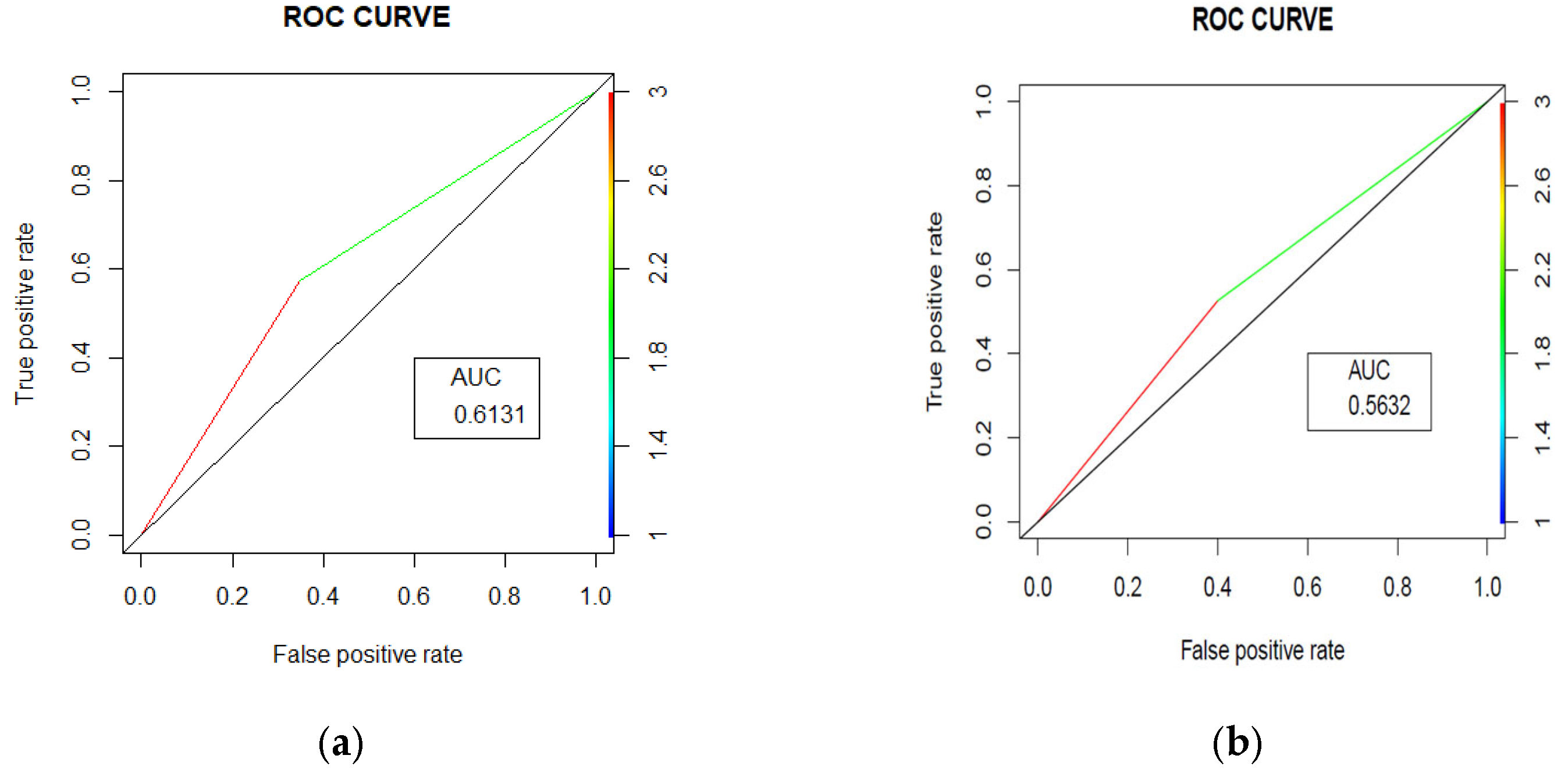 Ijerph 22 00345 g003