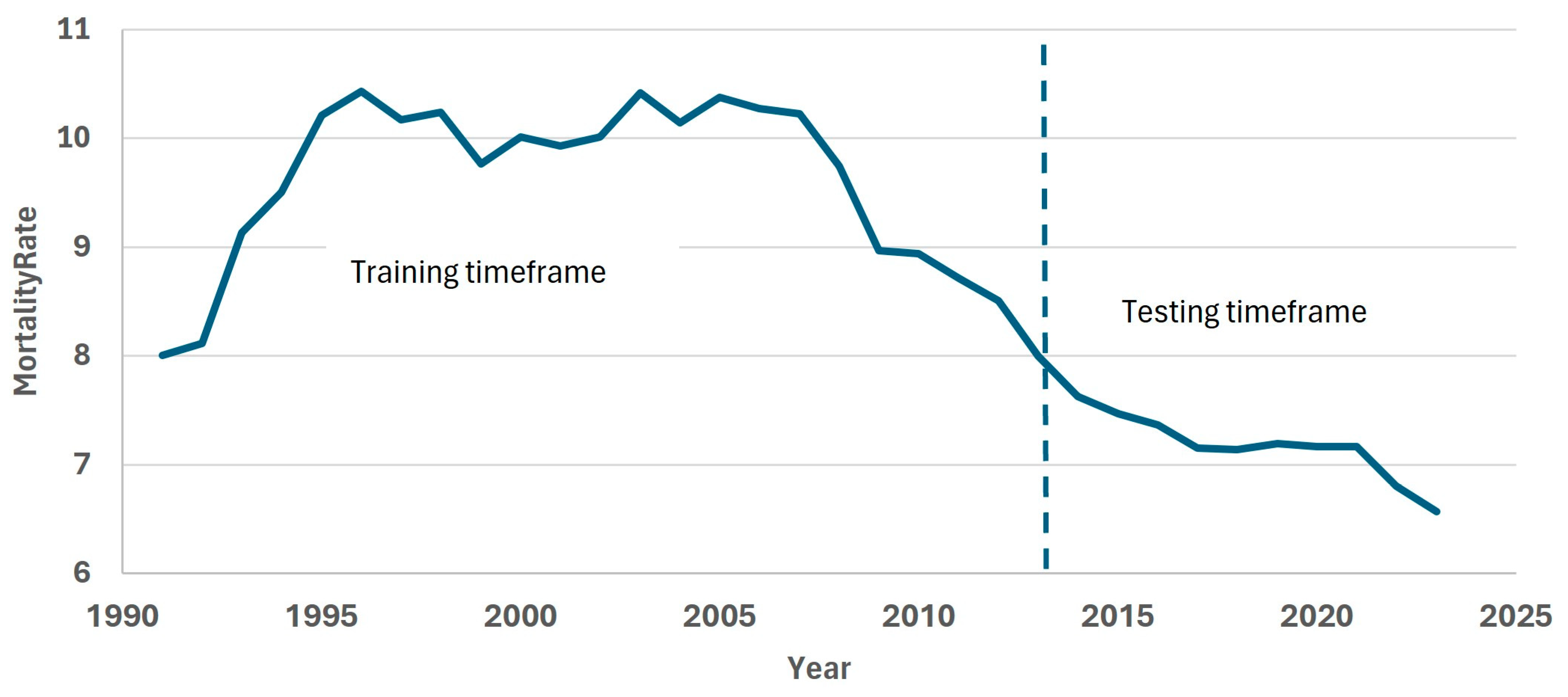 Ijerph 22 00346 g001
