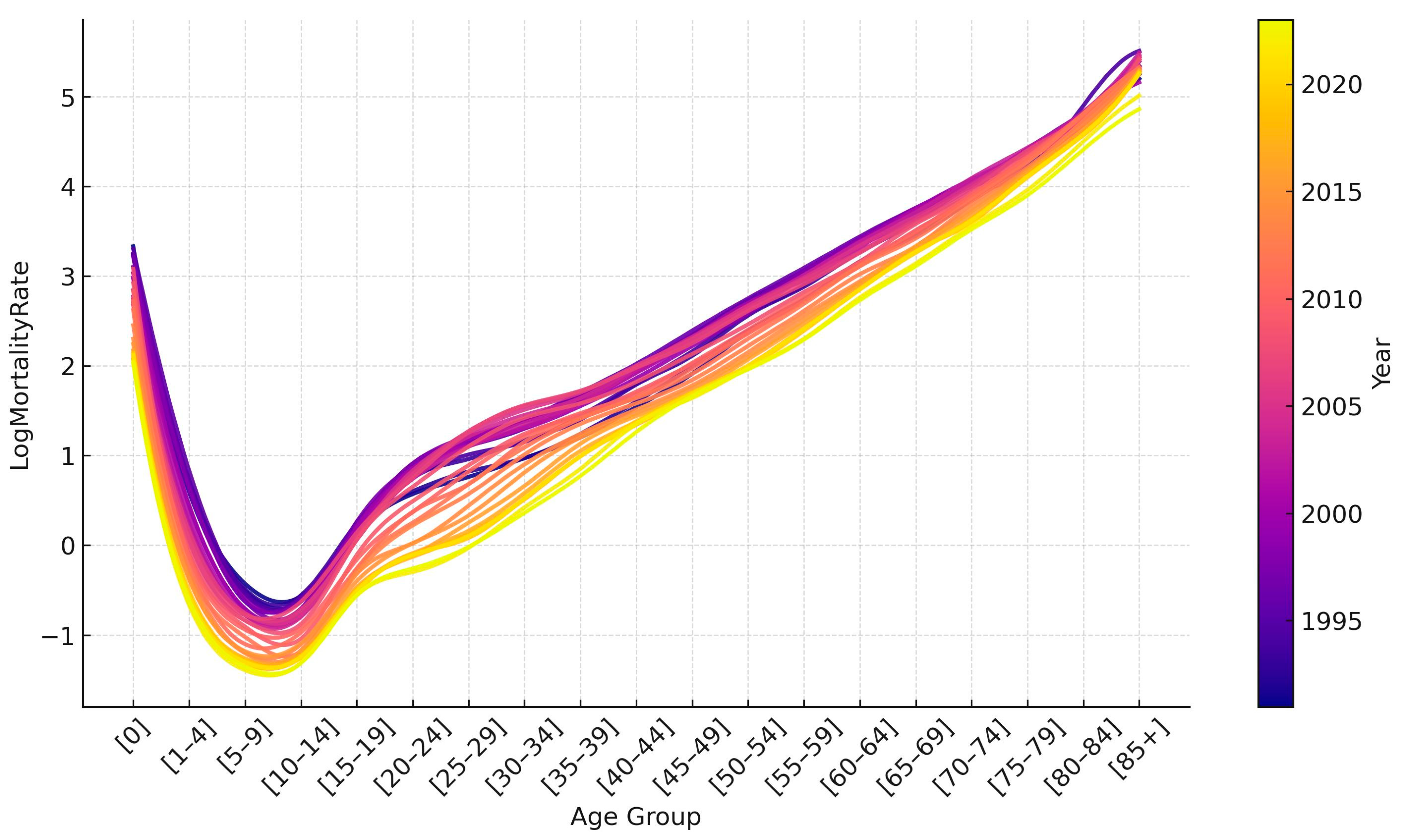 Ijerph 22 00346 g002