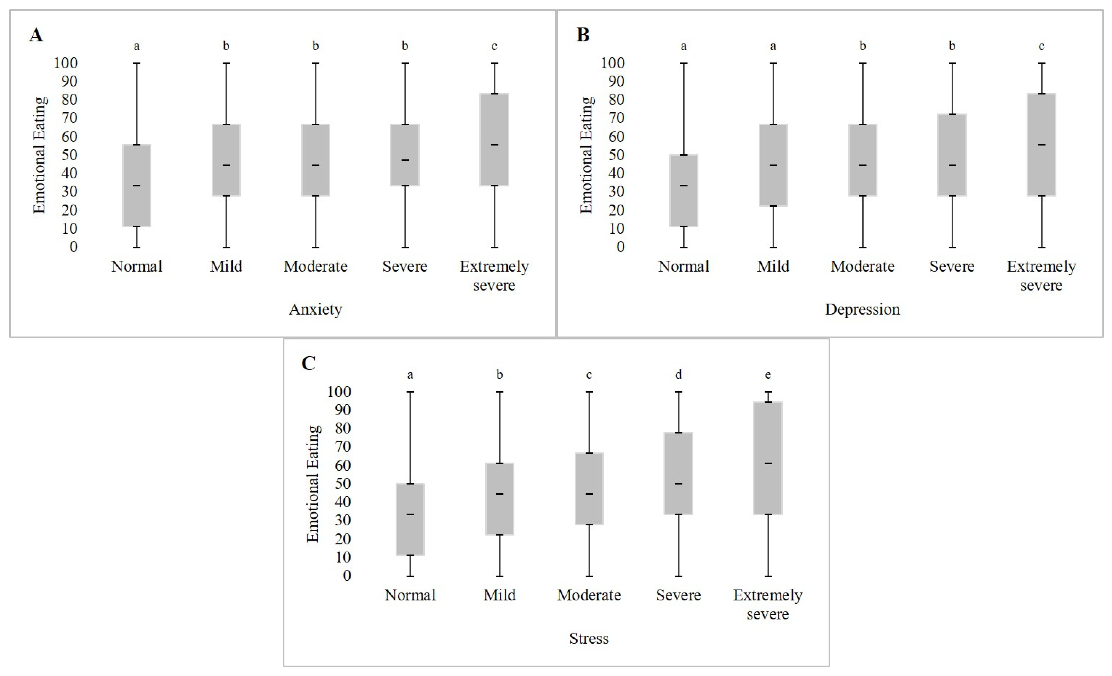 Ijerph 22 00354 g001