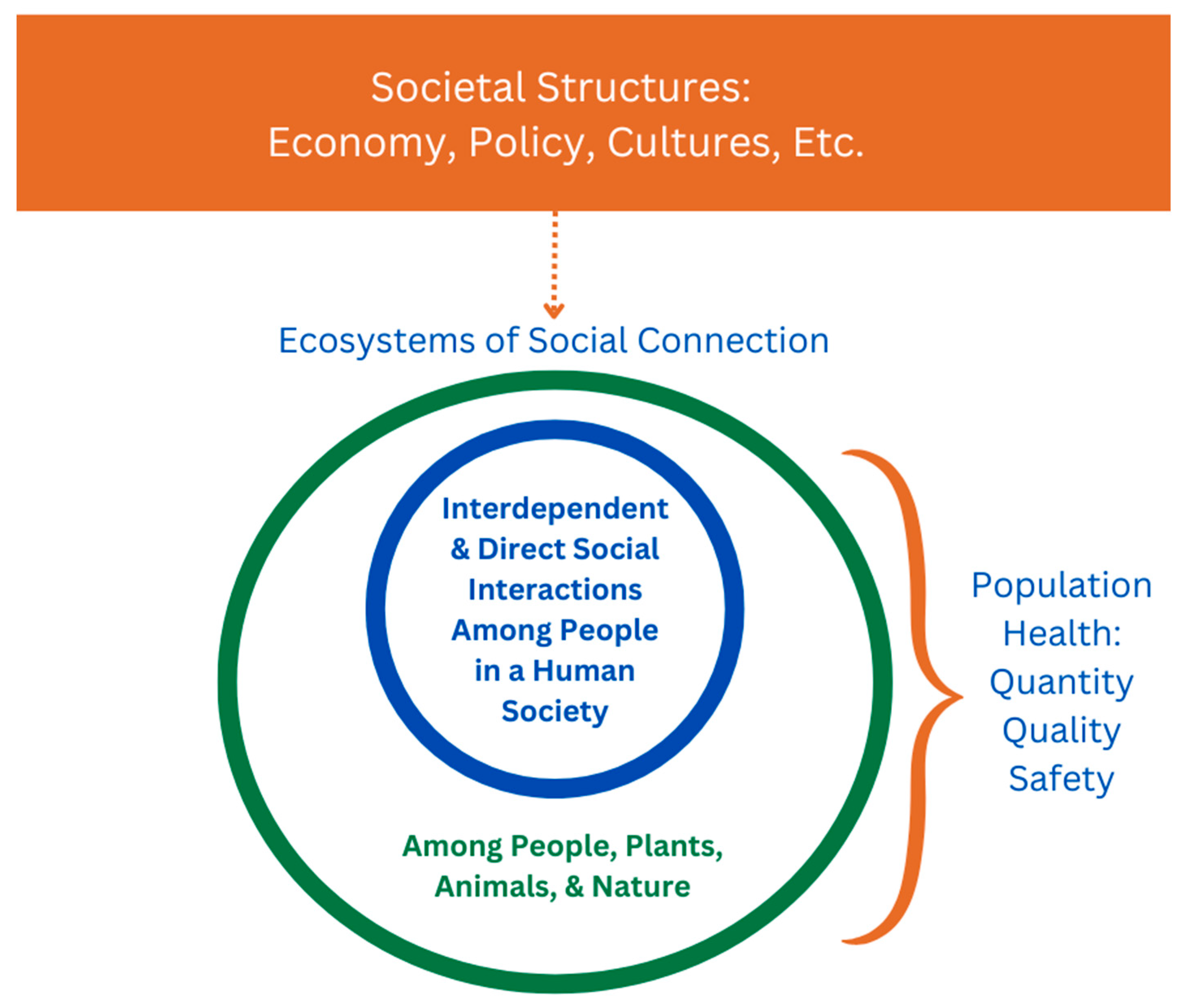 Ijerph 22 00363 g002