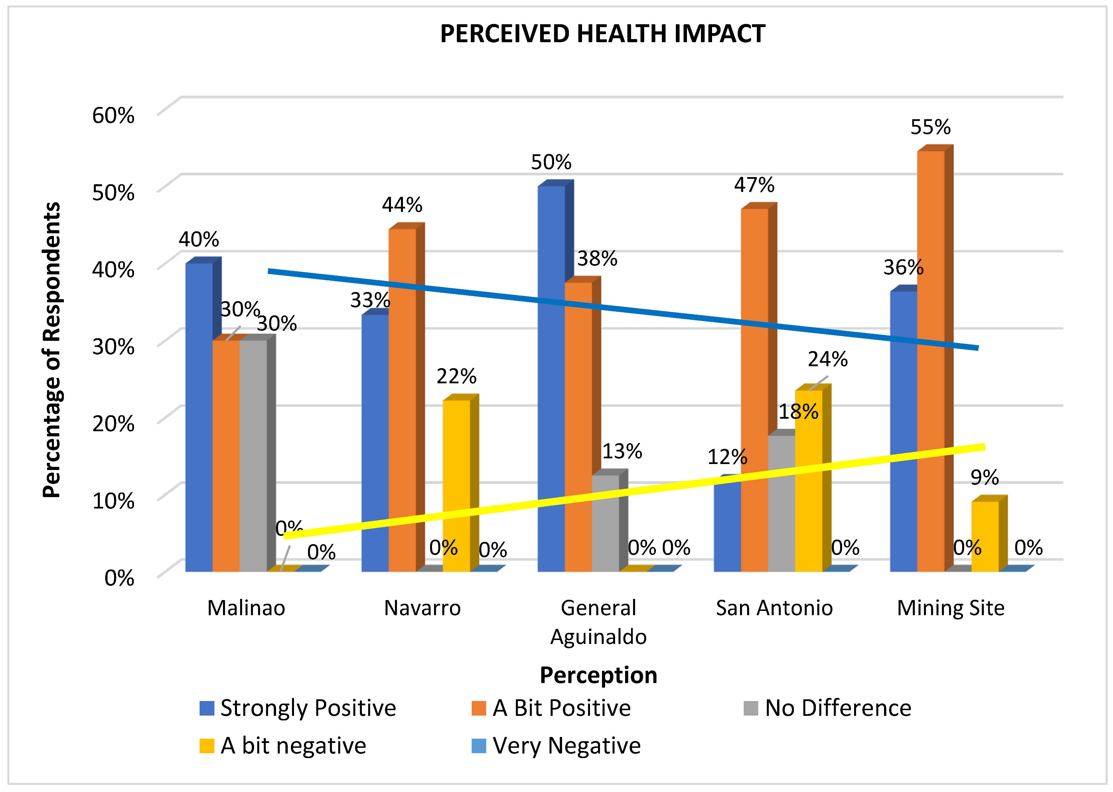Ijerph 22 00365 g002