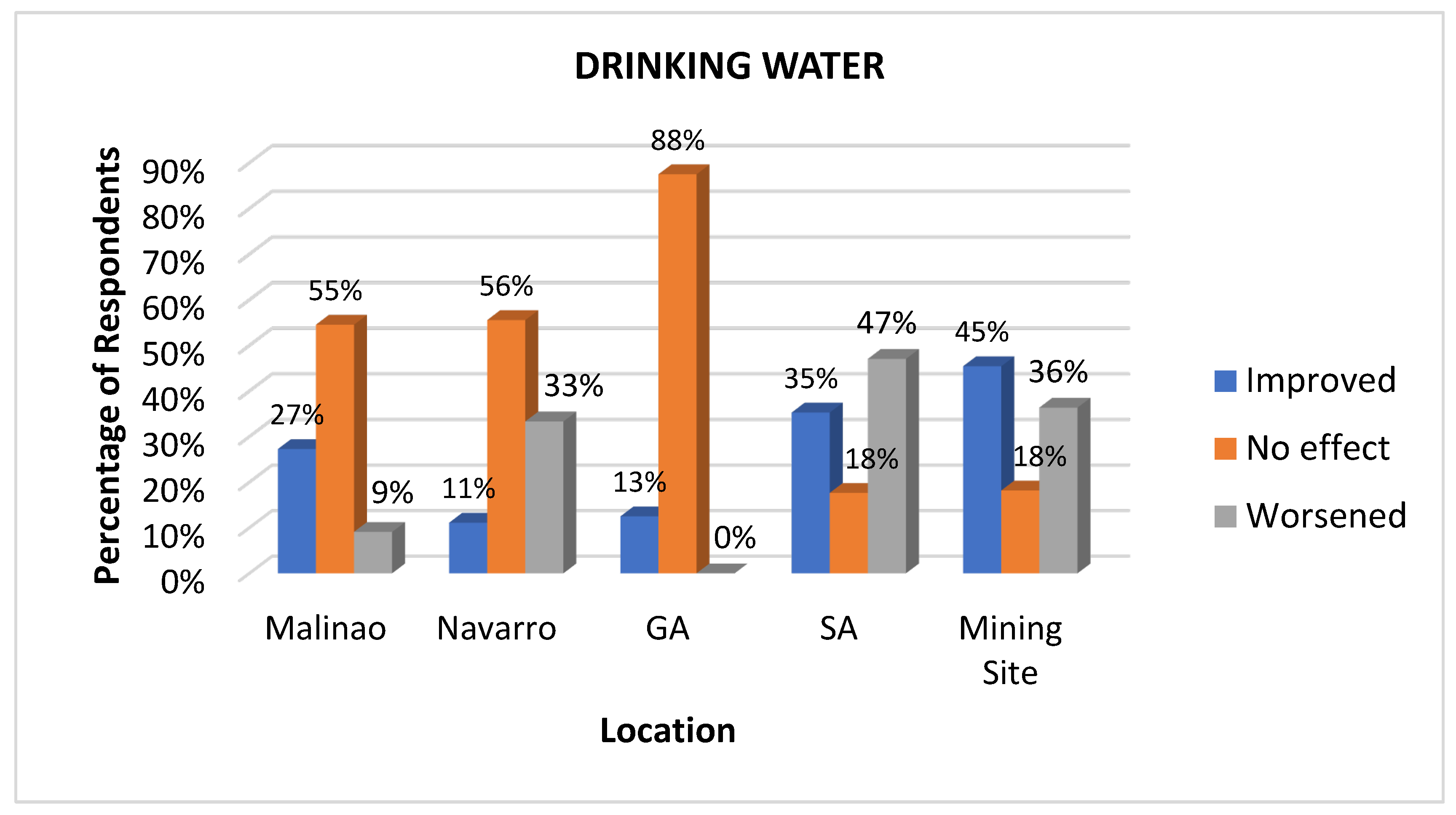 Ijerph 22 00365 g004