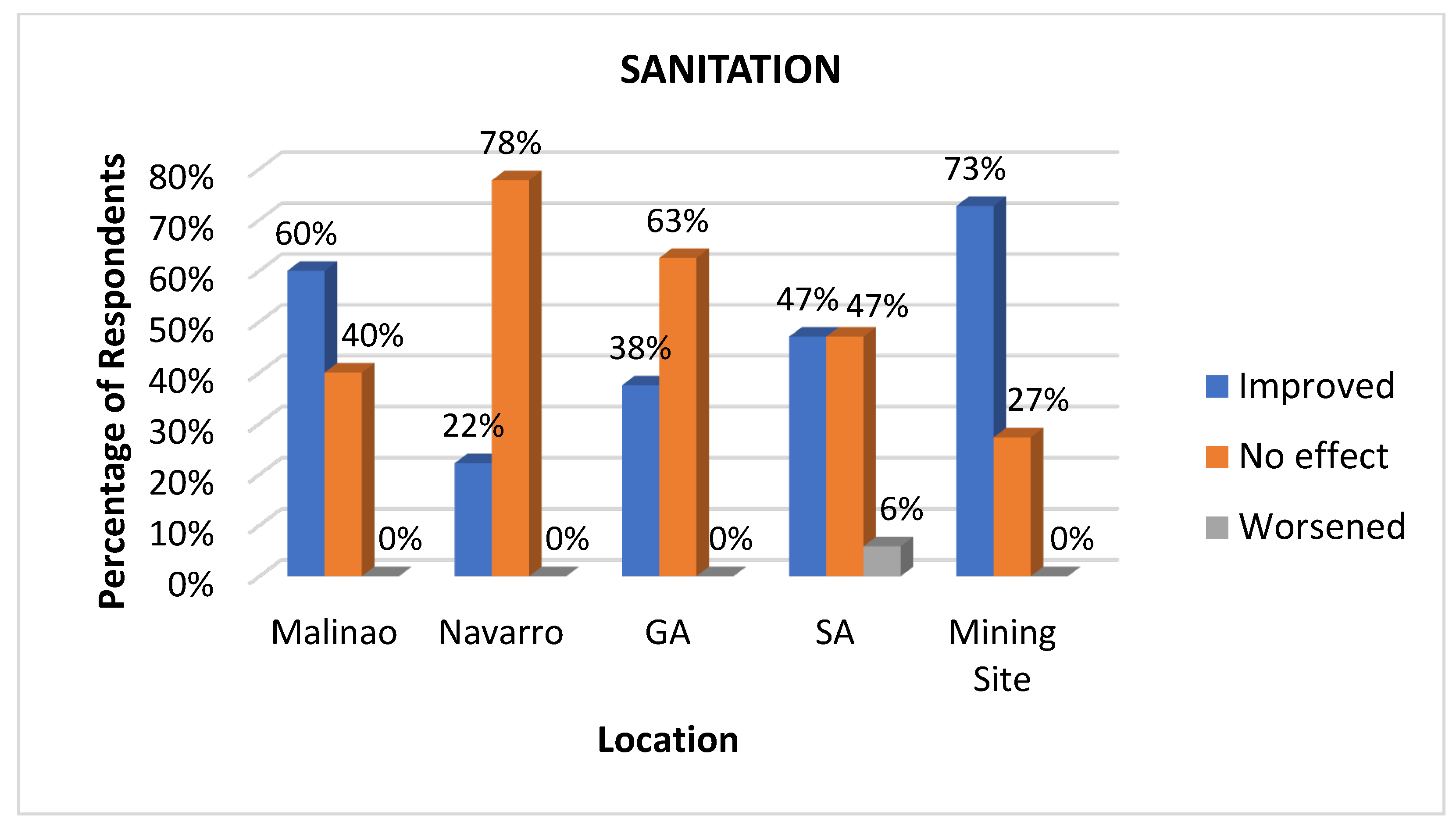 Ijerph 22 00365 g005