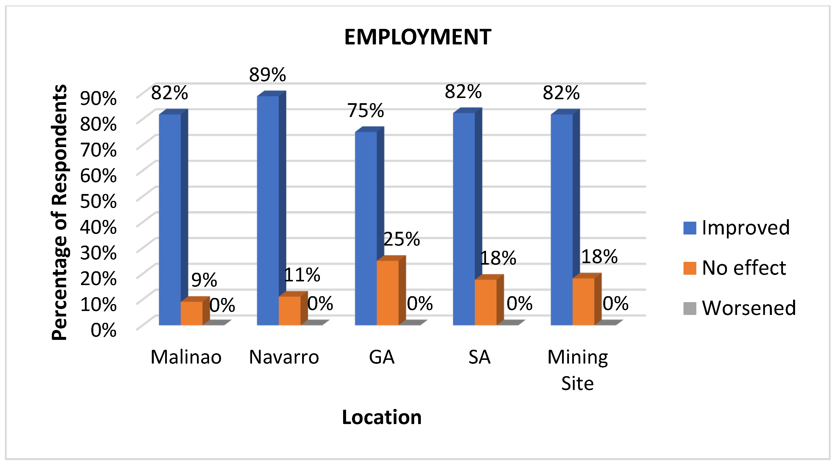 Ijerph 22 00365 g007