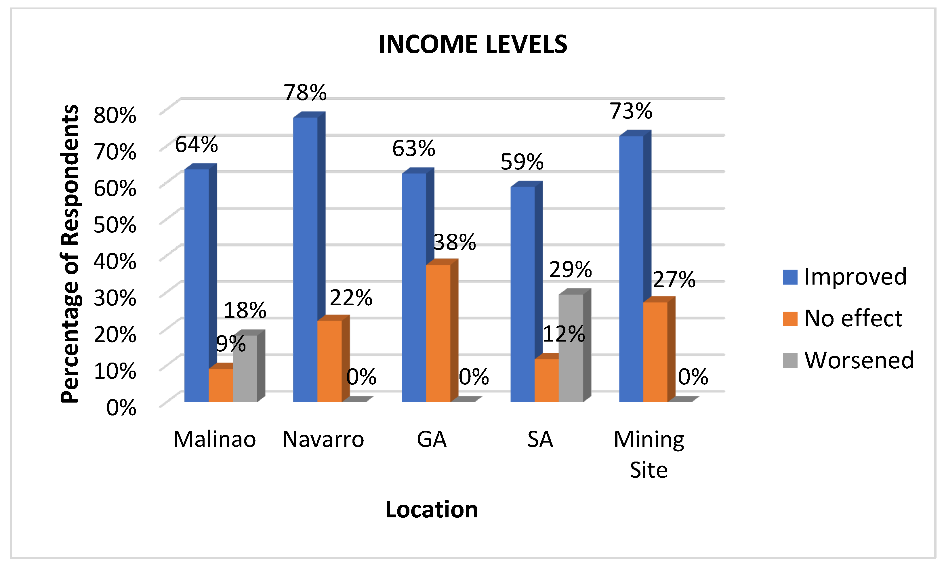 Ijerph 22 00365 g008