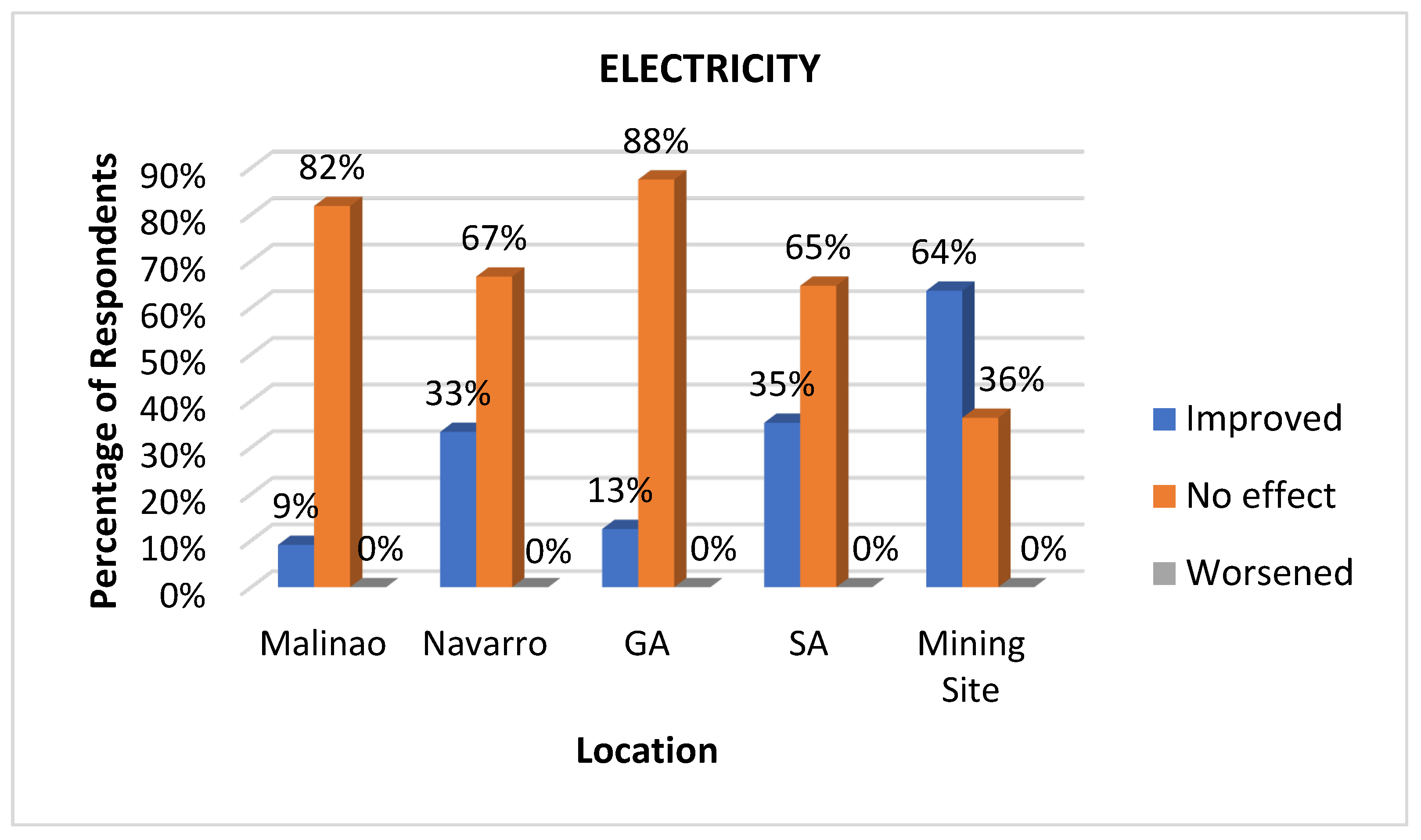 Ijerph 22 00365 g009