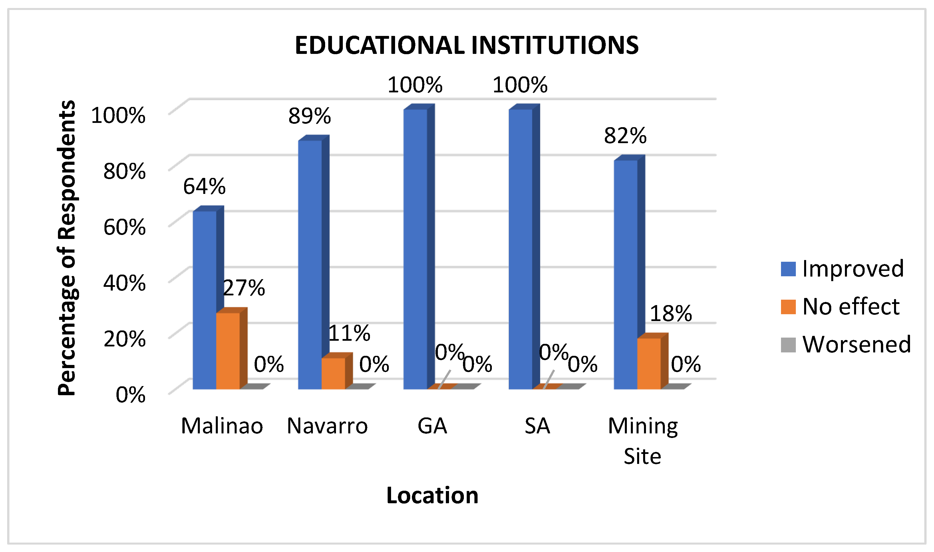 Ijerph 22 00365 g010