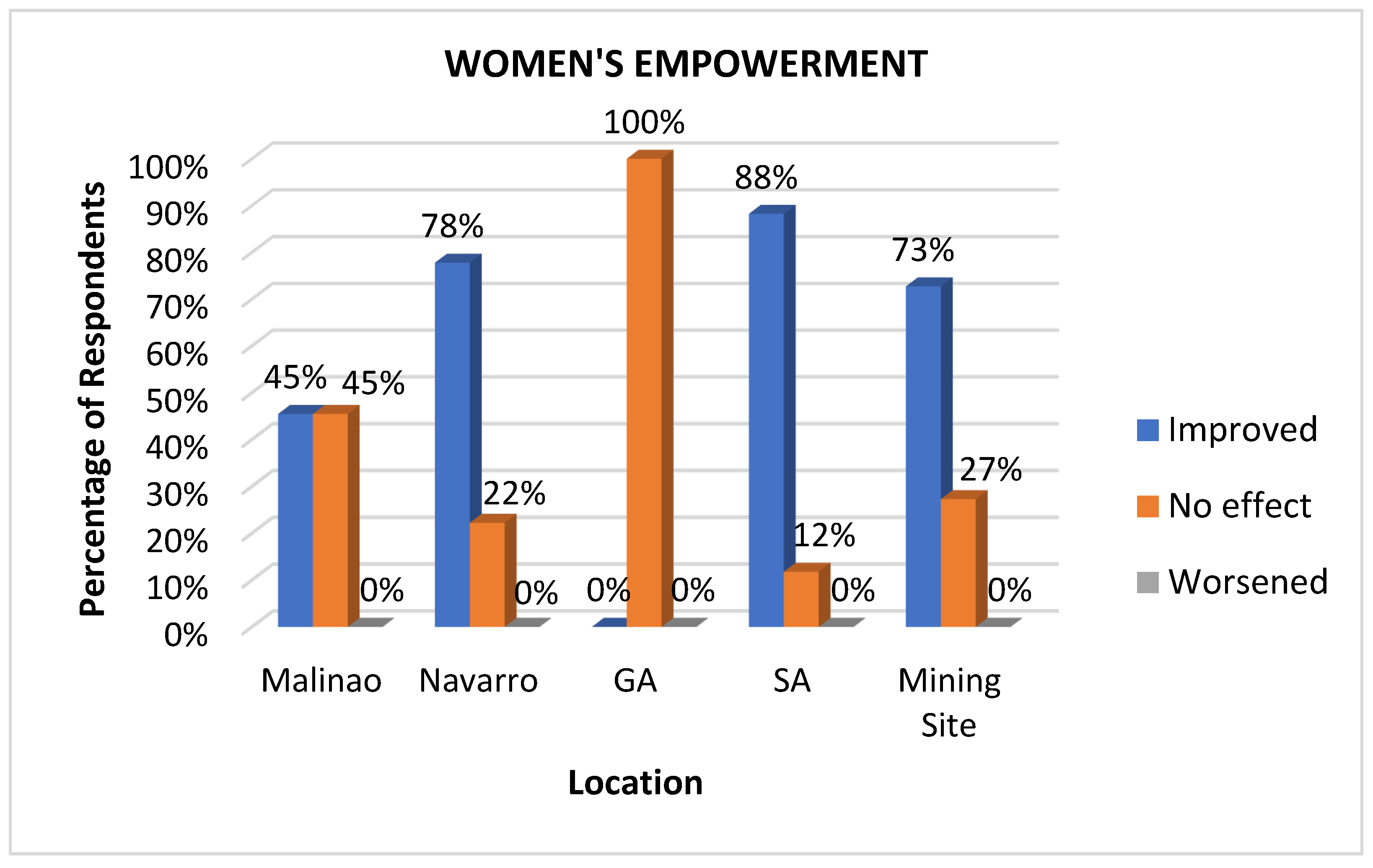 Ijerph 22 00365 g011