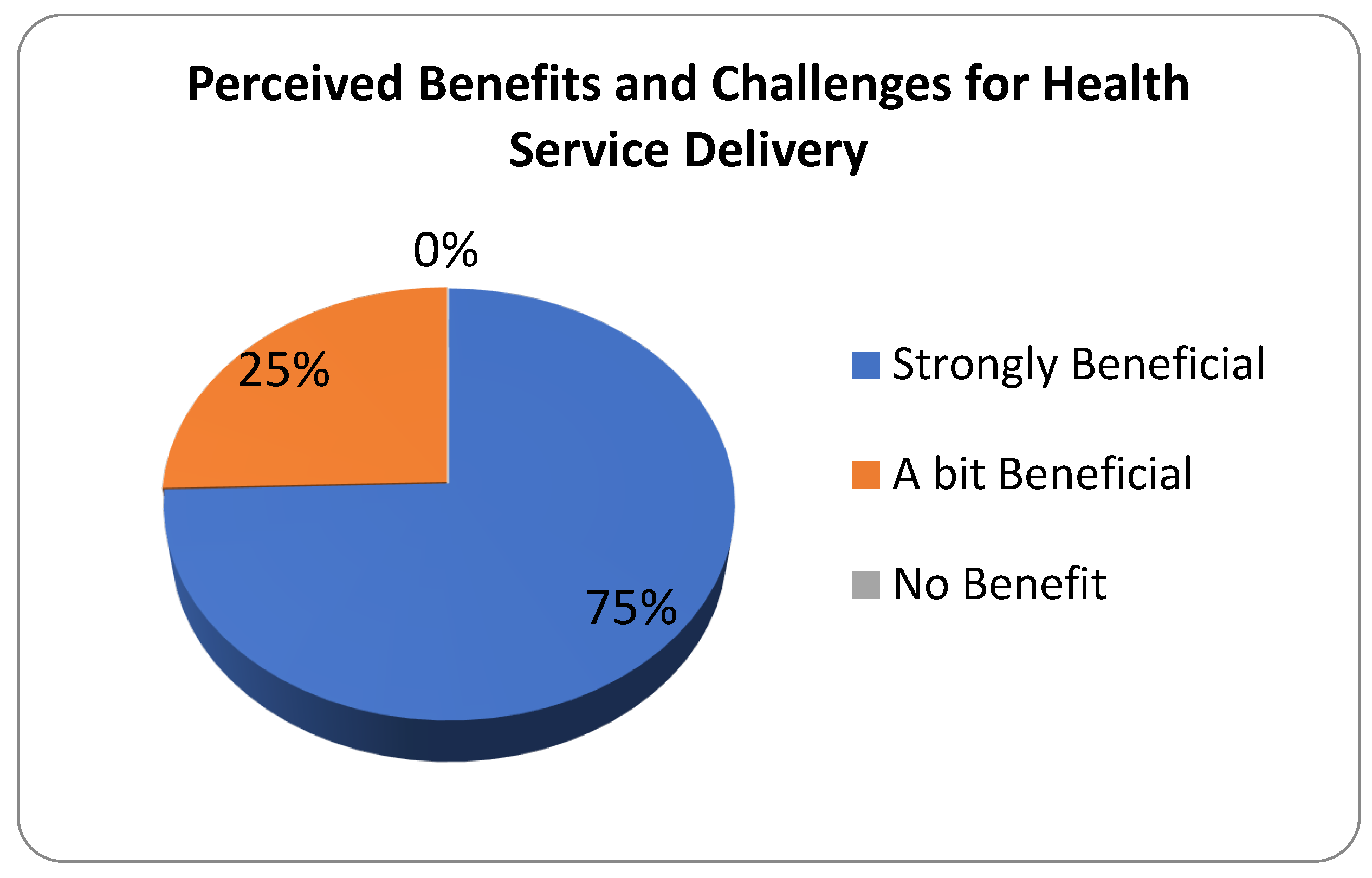 Ijerph 22 00365 g012