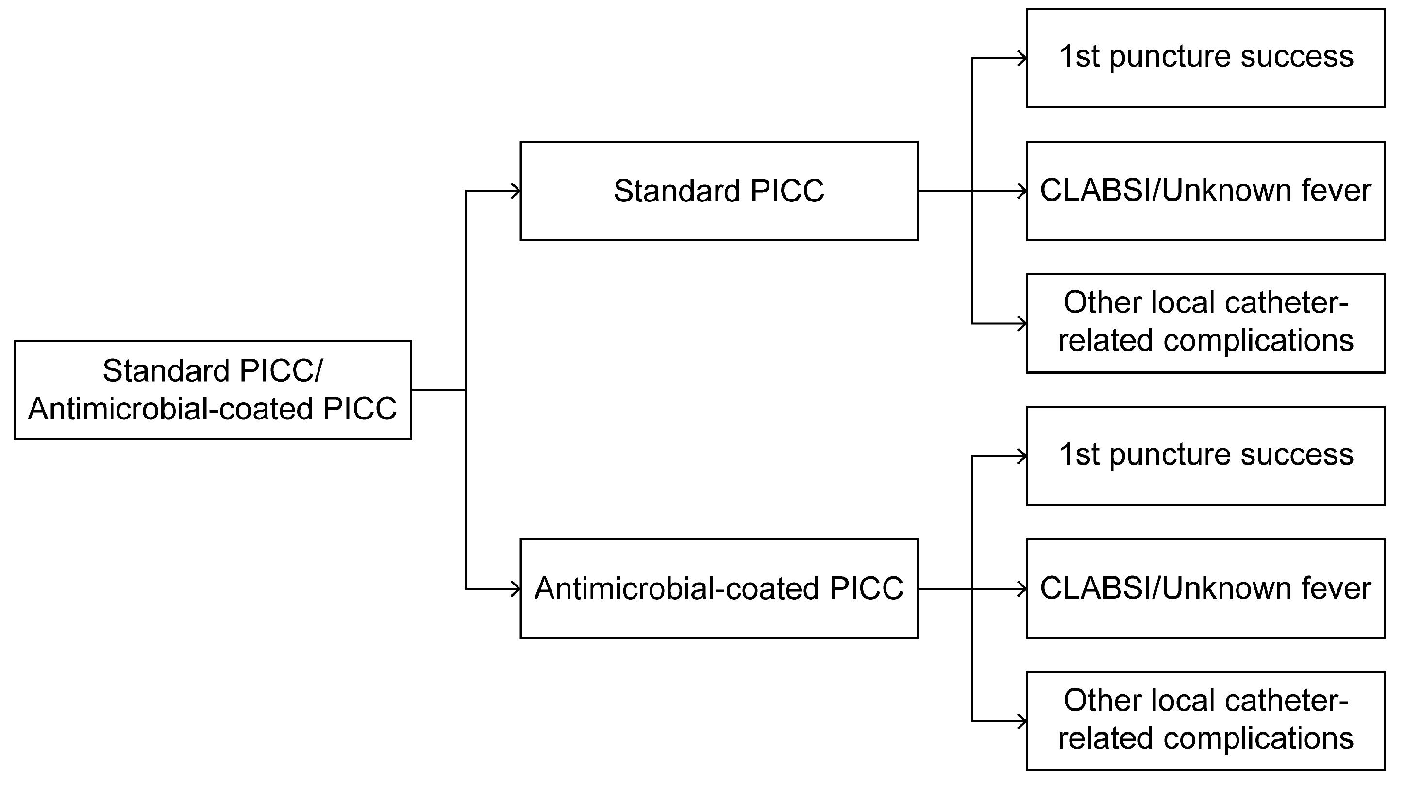 Ijerph 22 00373 g001