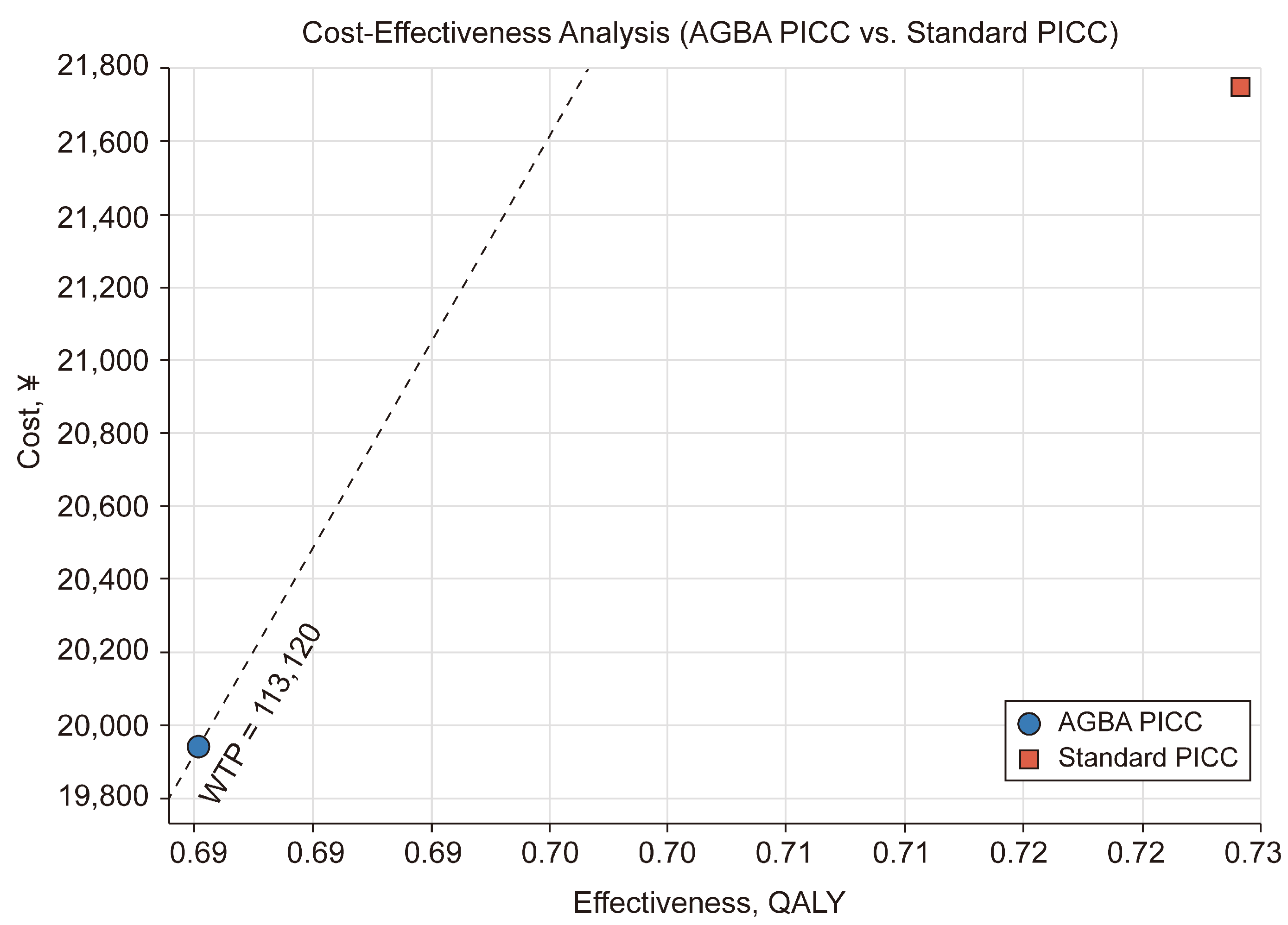 Ijerph 22 00373 g002