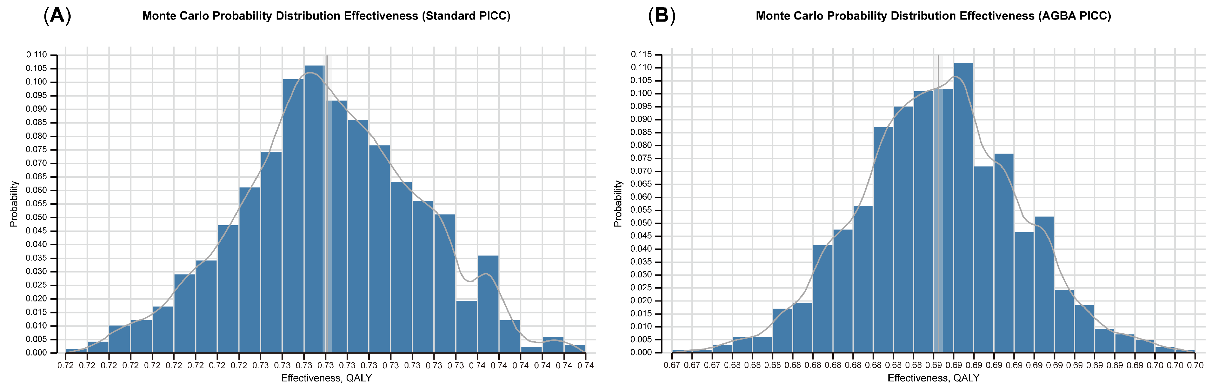 Ijerph 22 00373 g004