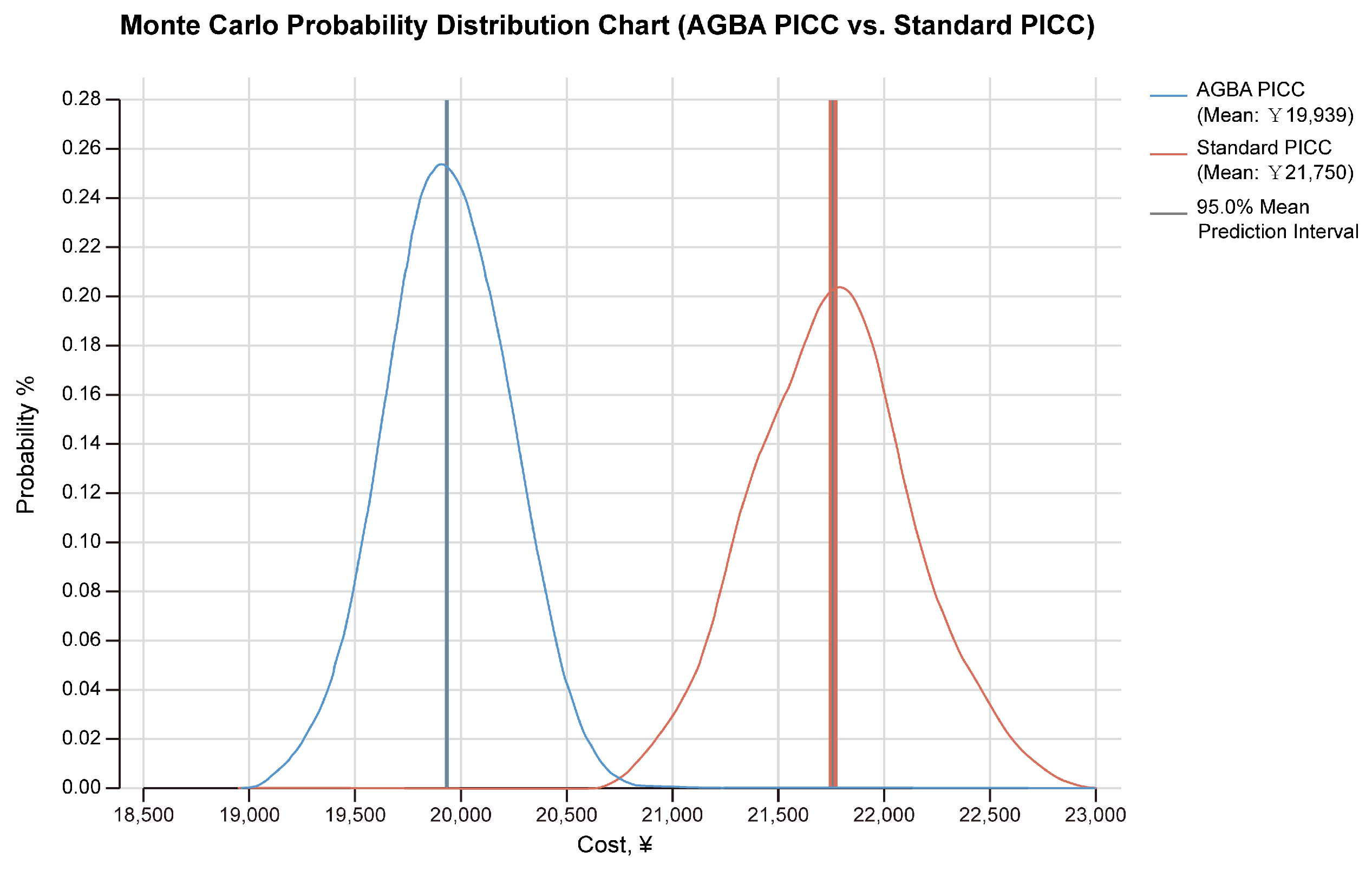 Ijerph 22 00373 g005