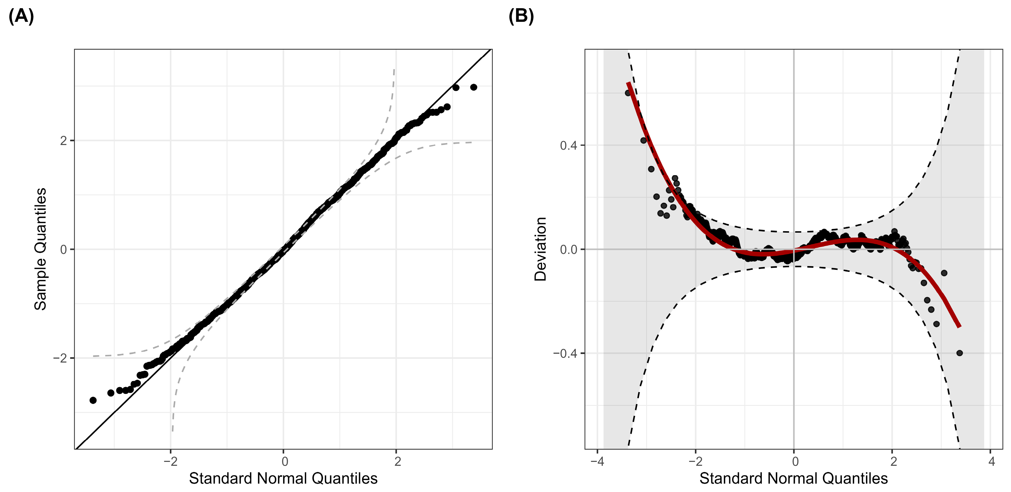 Ijerph 22 00376 g005