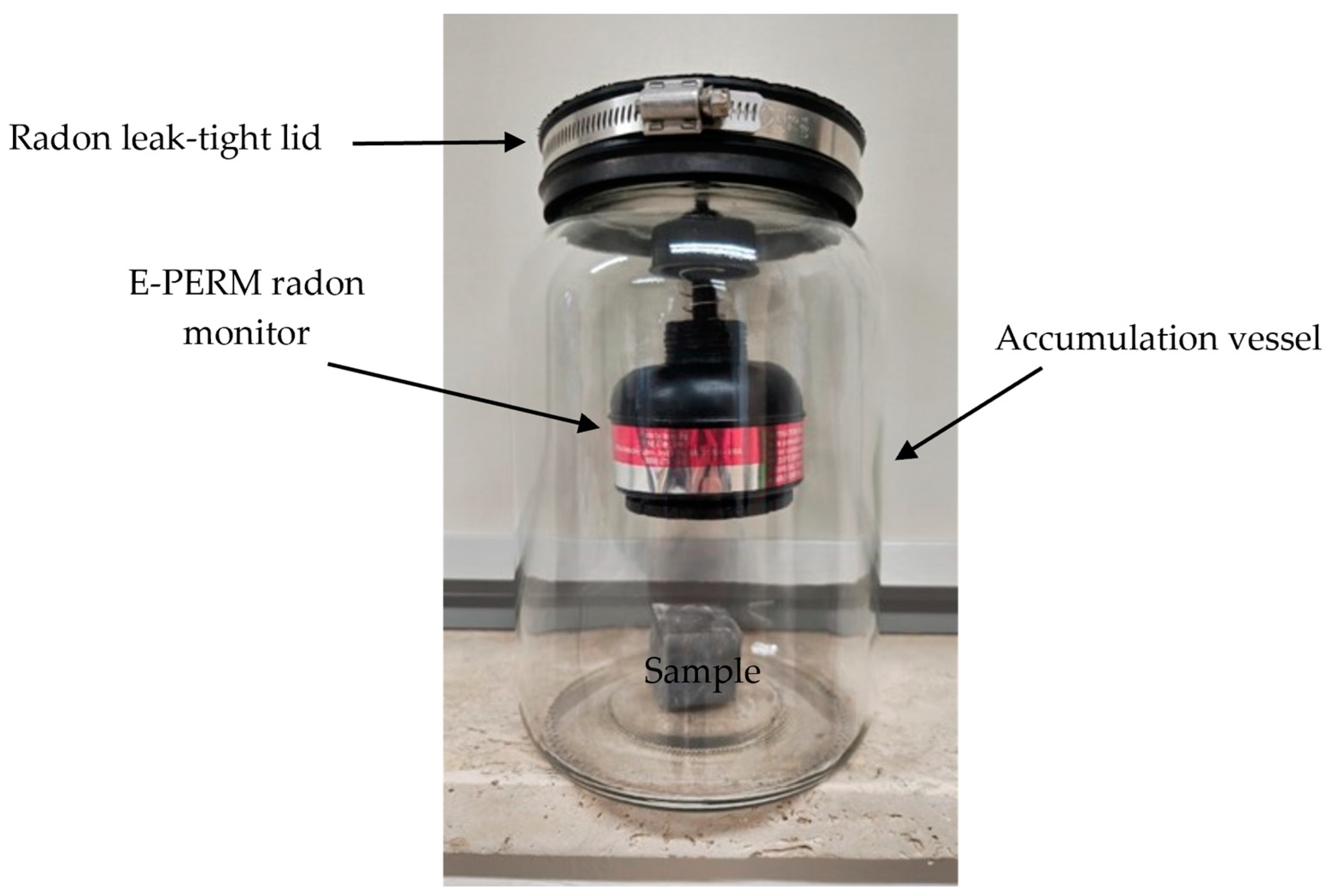 Ijerph 22 00379 g002