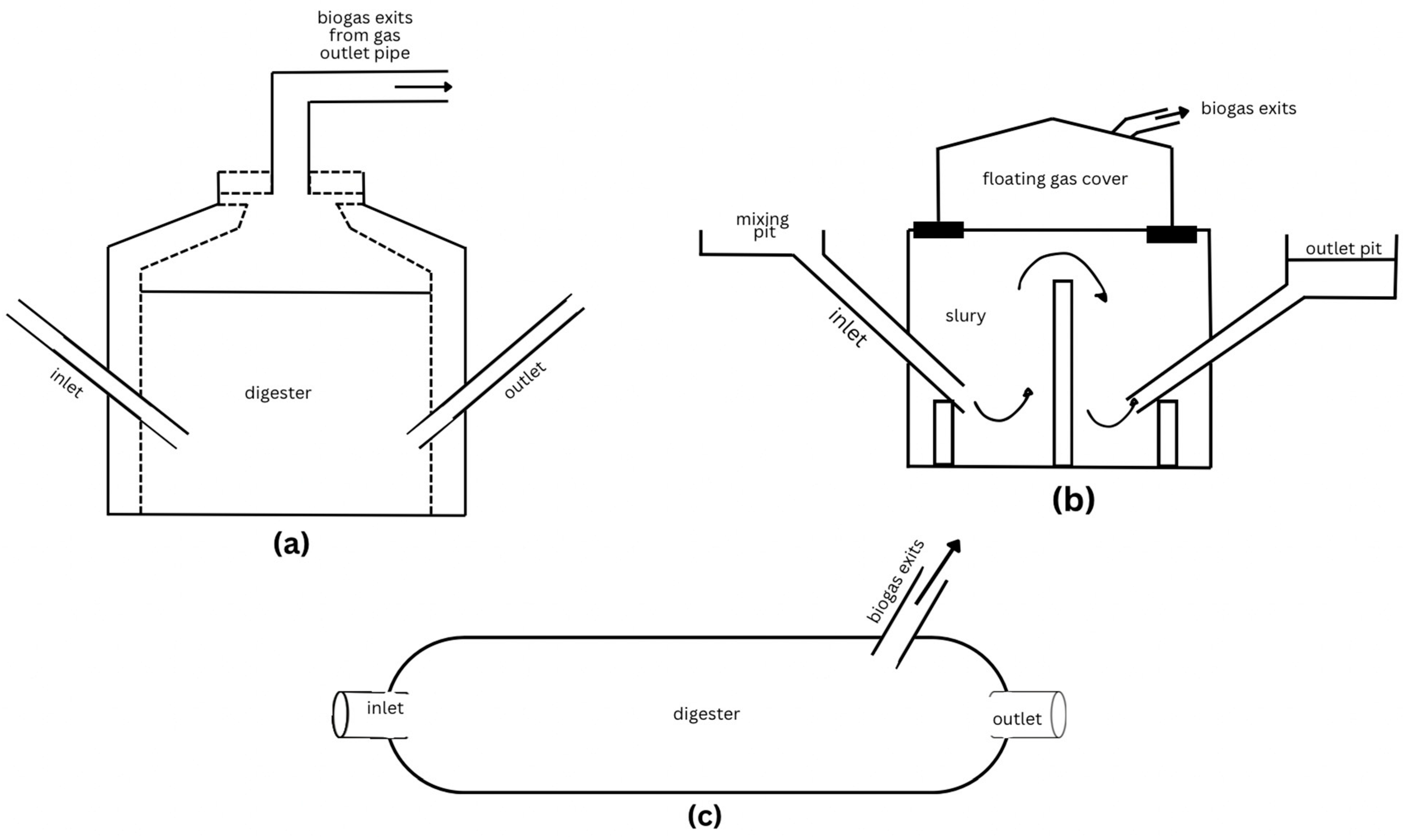 Ijerph 22 00382 g004