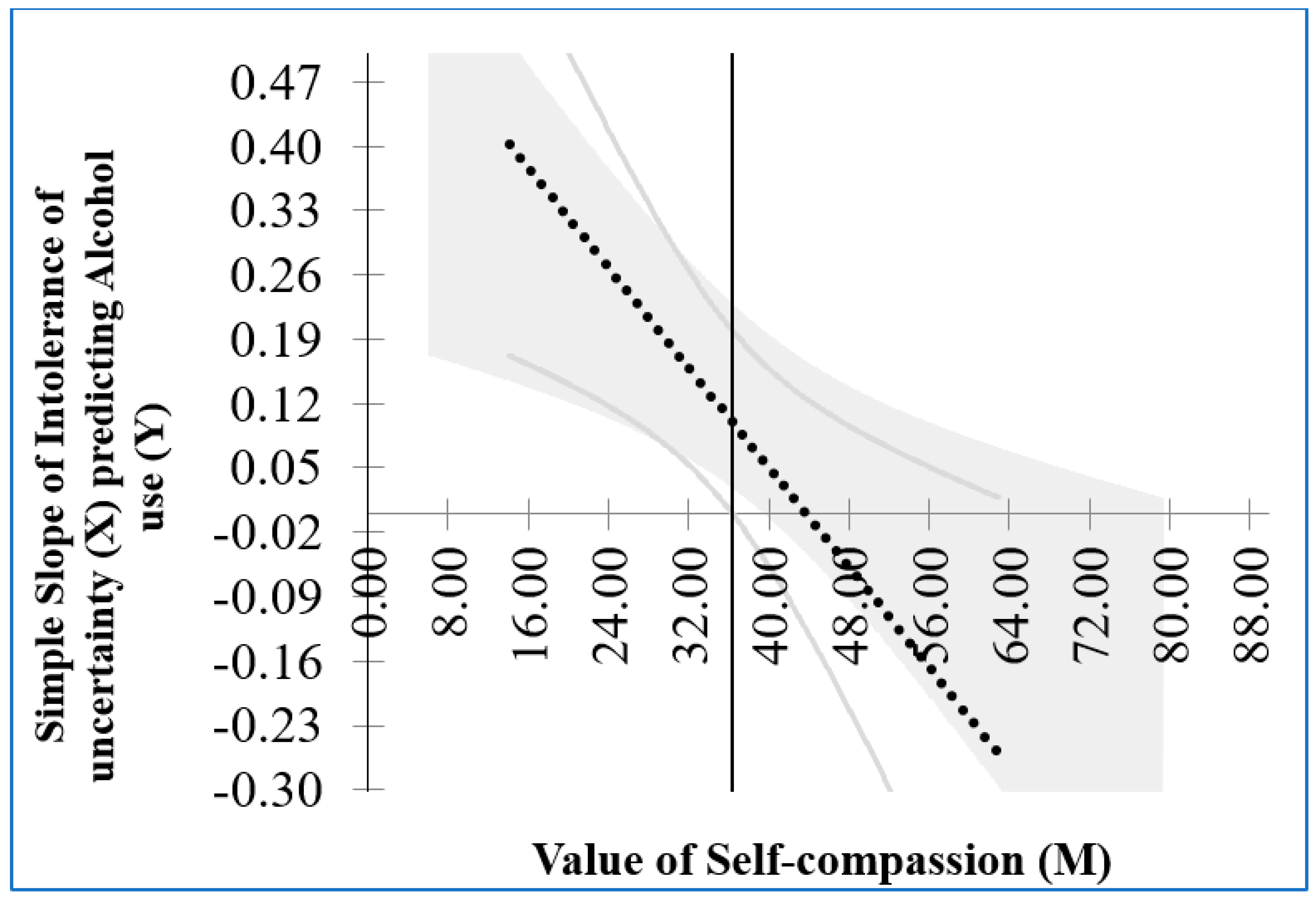 Ijerph 22 00383 g003
