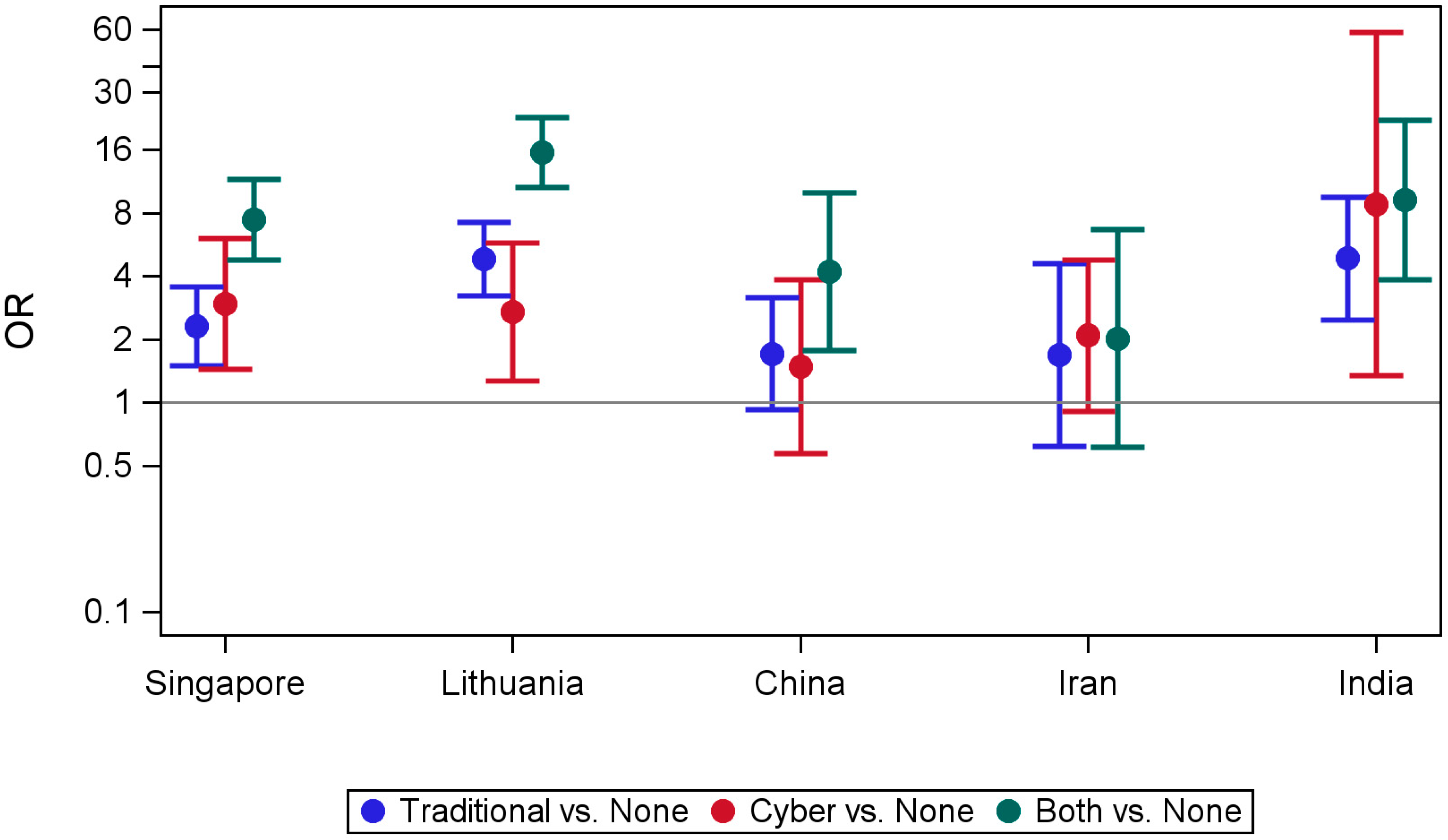 Ijerph 22 00385 g001