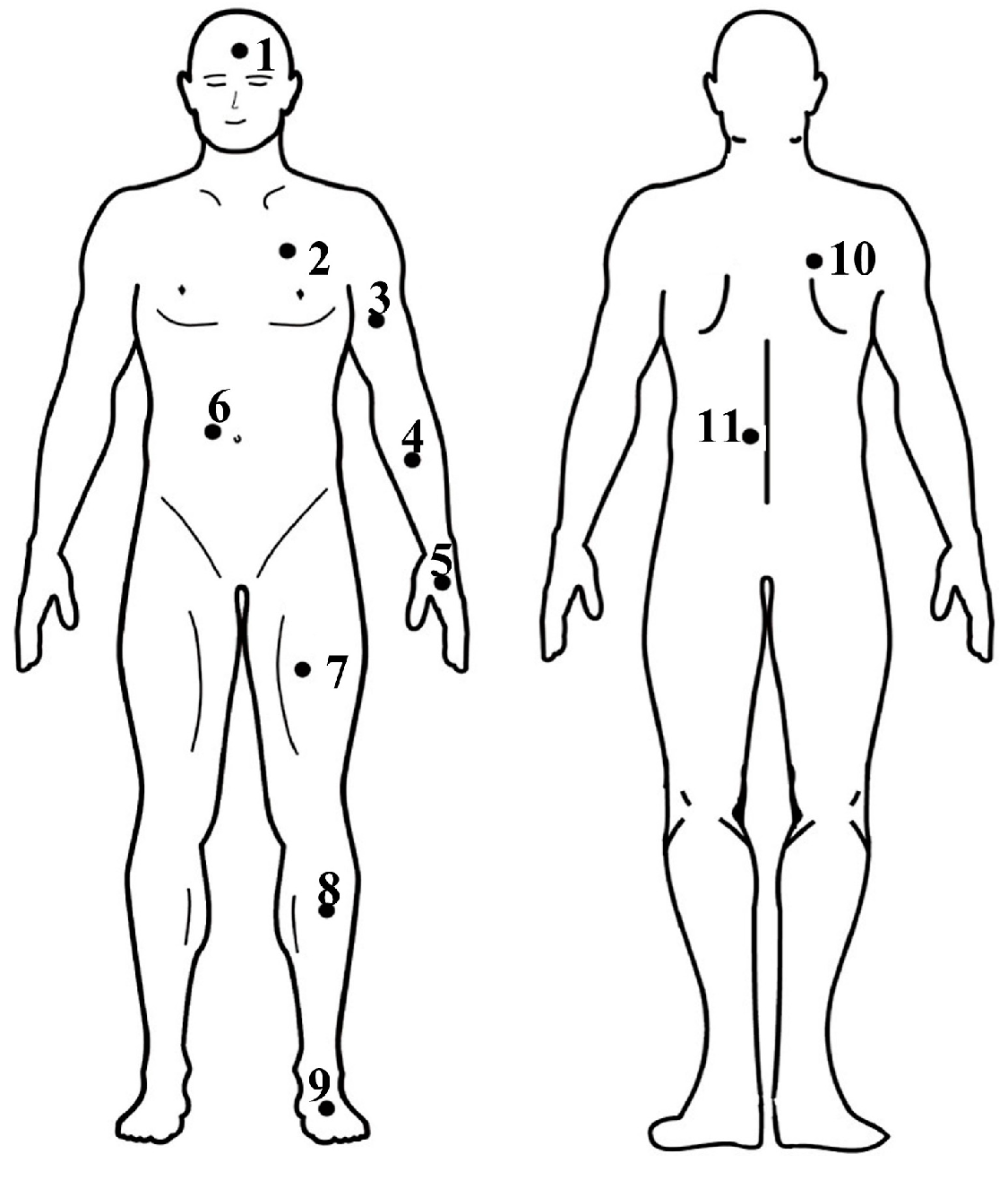 Ijerph 22 00387 g003