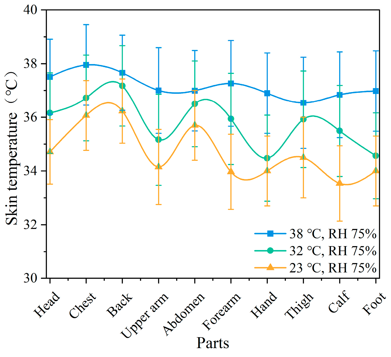 Ijerph 22 00387 g007
