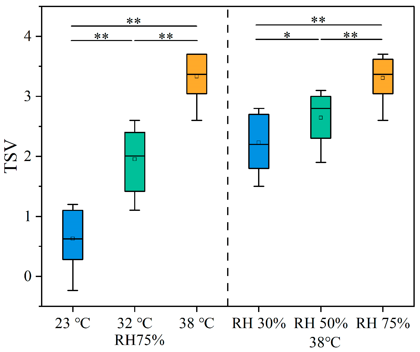 Ijerph 22 00387 g009