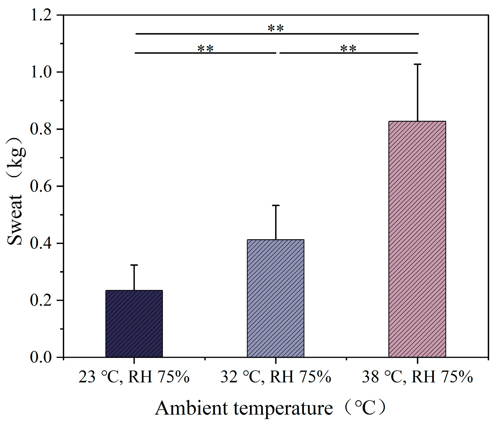 Ijerph 22 00387 g010
