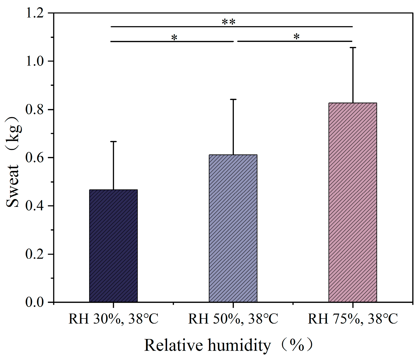 Ijerph 22 00387 g011
